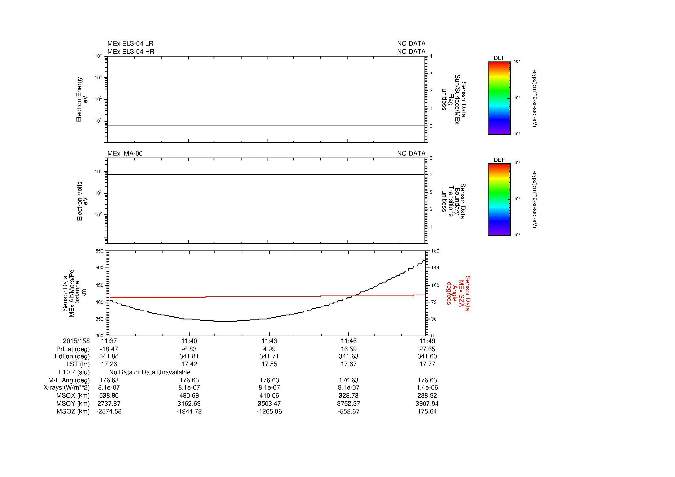 SurveyImages/MAVBS_MExion_2015158_1137_2015158_1149_C_Quicklook_ELS04_IMA00.gif