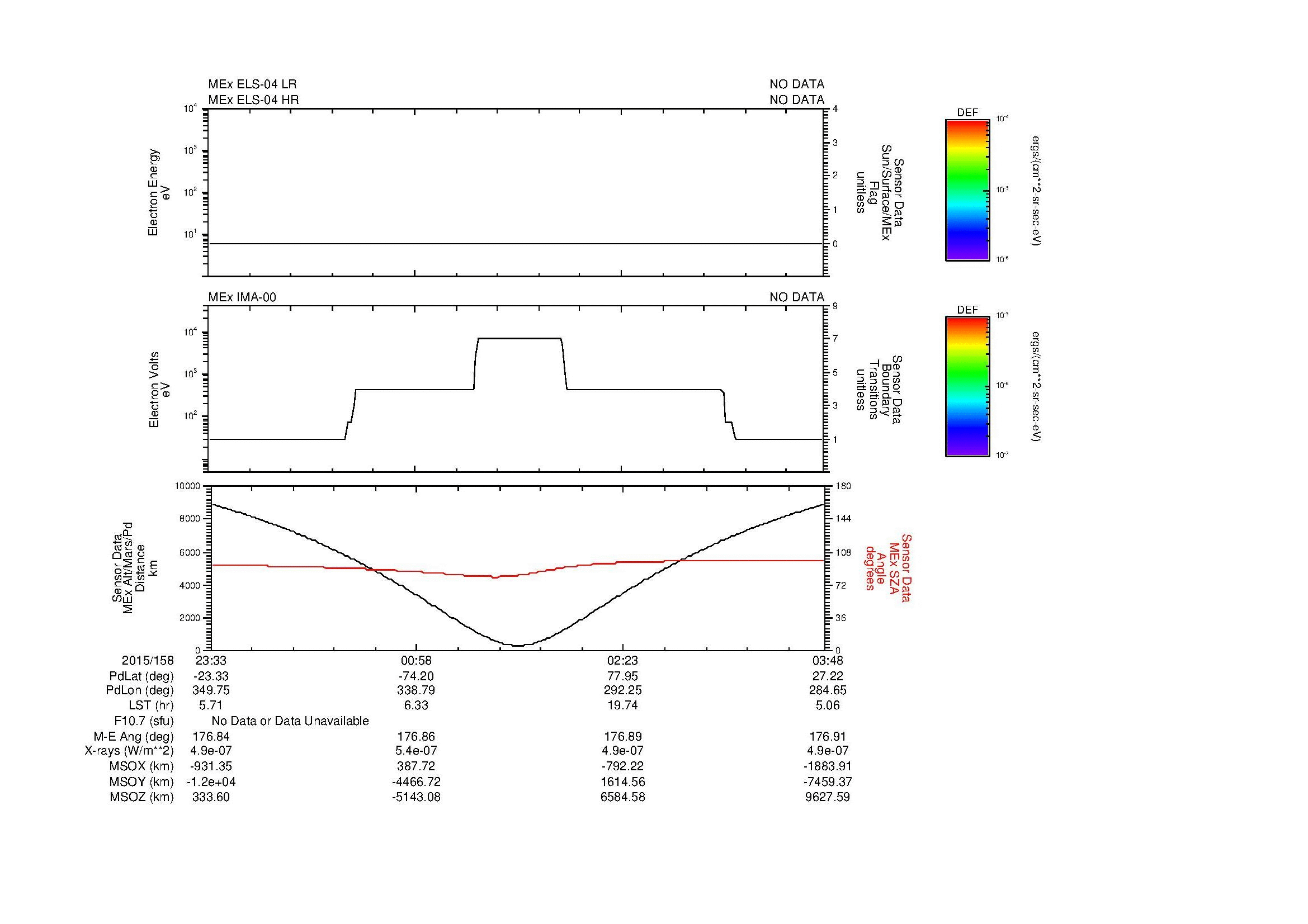 SurveyImages/MAVBS_MExion_2015158_2333_2015159_0348_B_Quicklook_ELS04_IMA00.gif