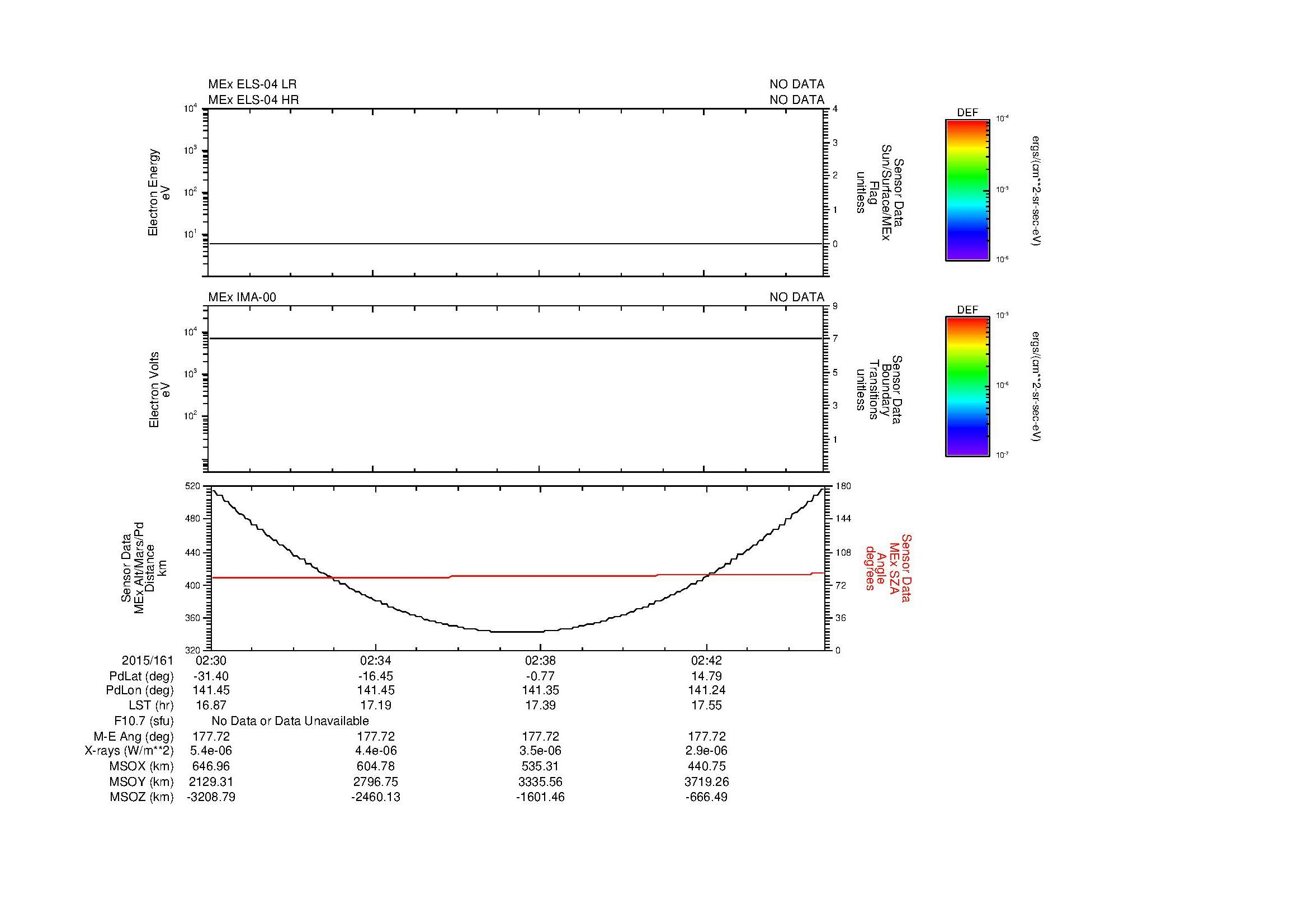 SurveyImages/MAVBS_MExion_2015161_0230_2015161_0245_C_Quicklook_ELS04_IMA00.gif