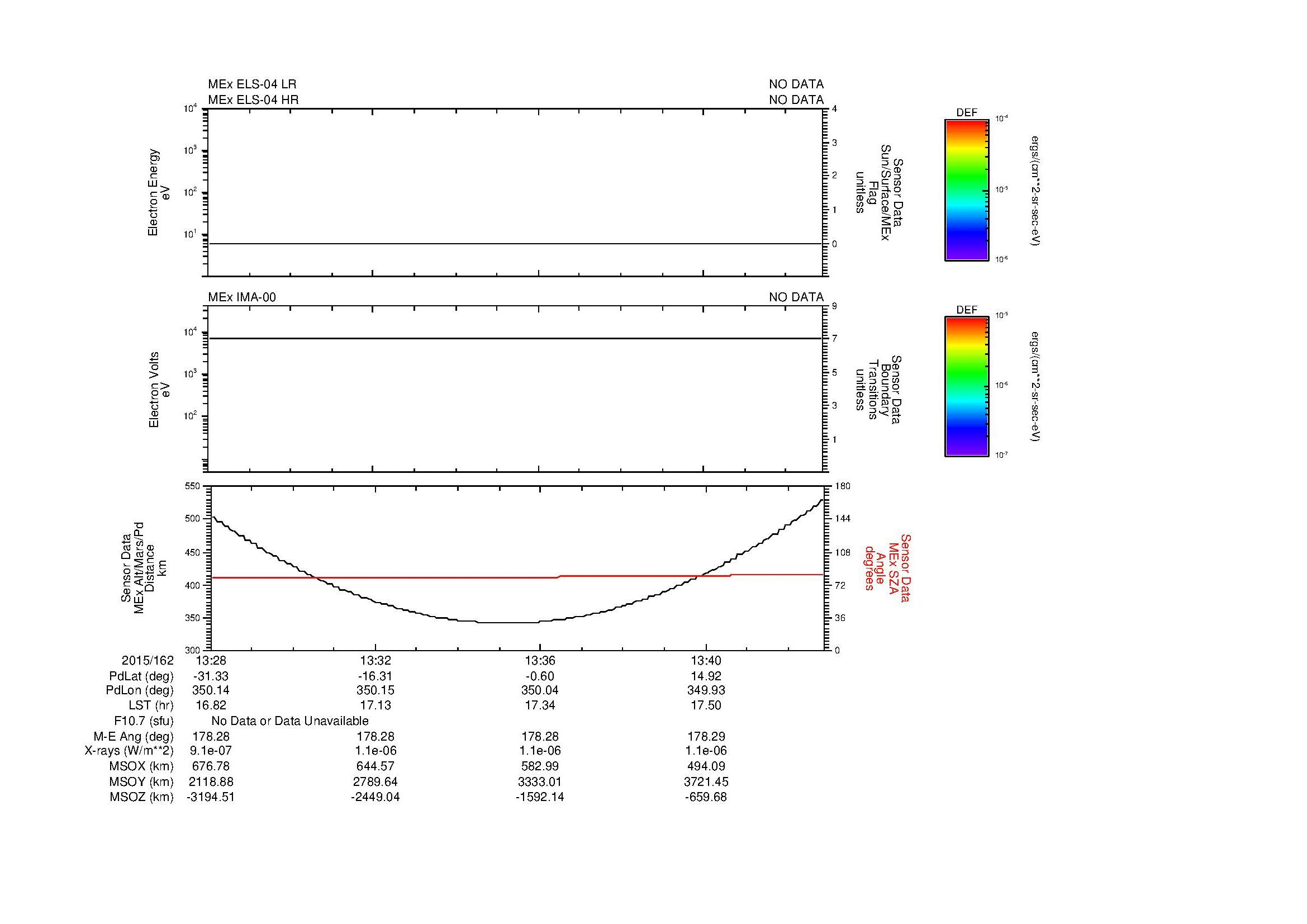 SurveyImages/MAVBS_MExion_2015162_1328_2015162_1343_C_Quicklook_ELS04_IMA00.gif