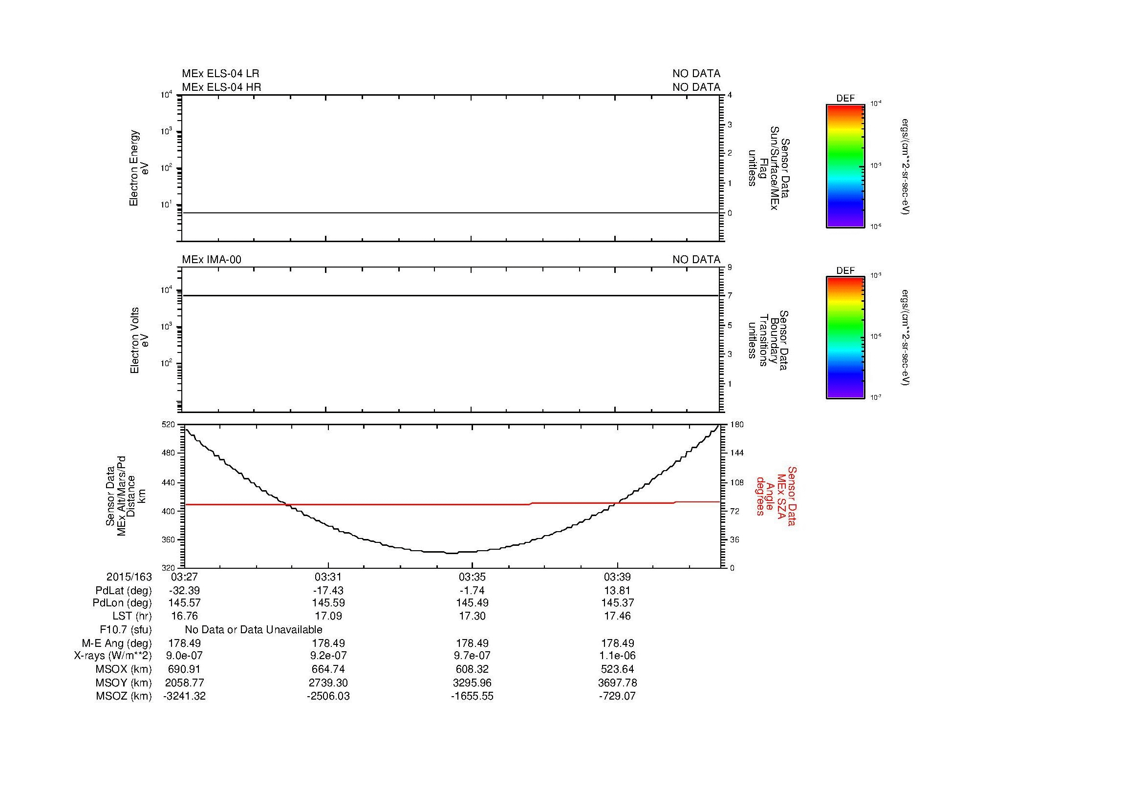 SurveyImages/MAVBS_MExion_2015163_0327_2015163_0342_C_Quicklook_ELS04_IMA00.gif