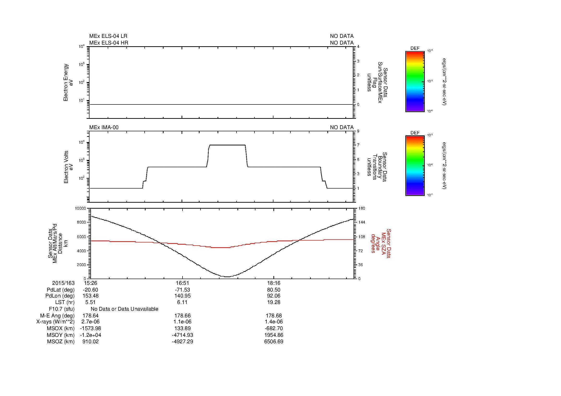 SurveyImages/MAVBS_MExion_2015163_1526_2015163_1932_B_Quicklook_ELS04_IMA00.gif