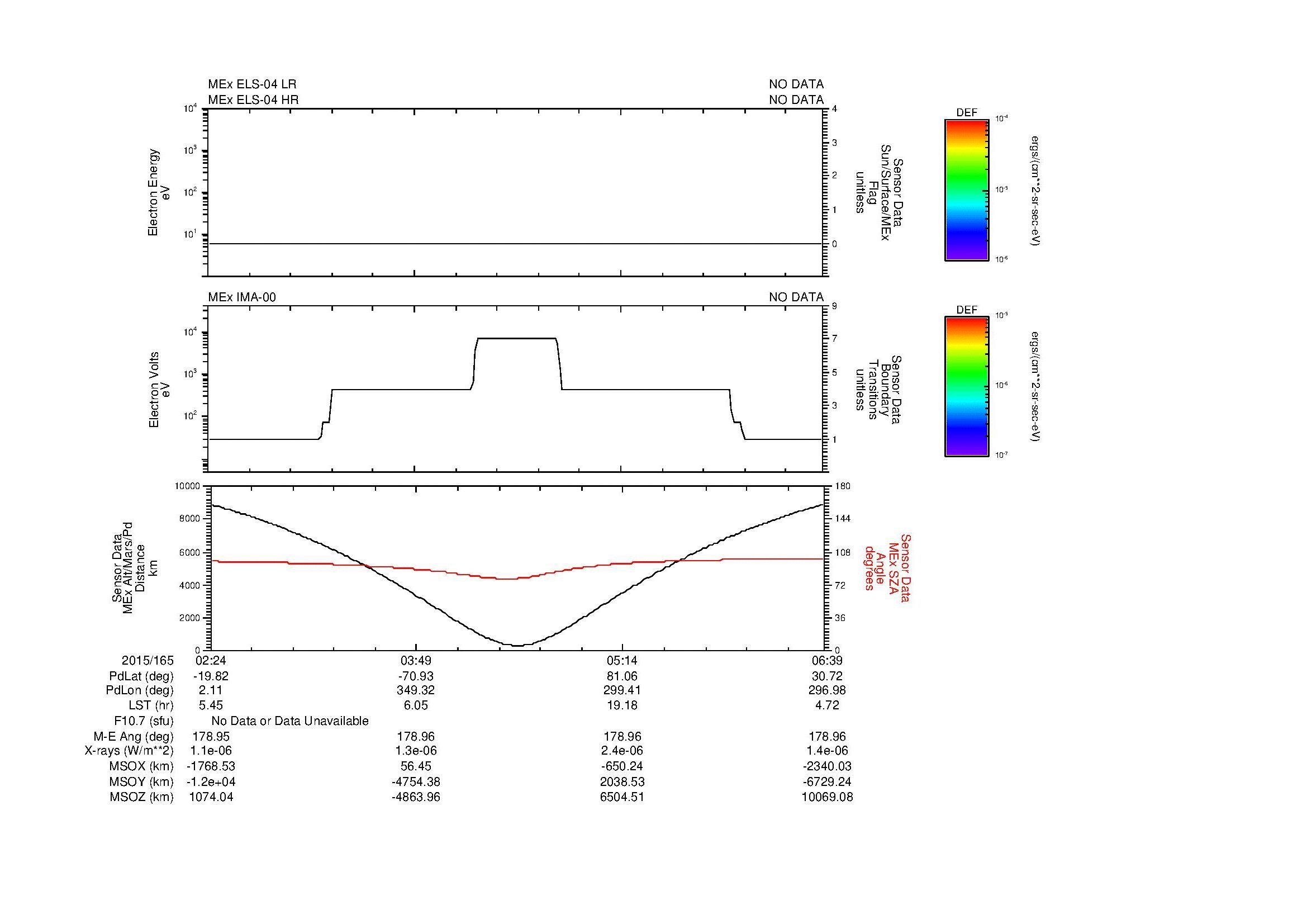 SurveyImages/MAVBS_MExion_2015165_0224_2015165_0639_B_Quicklook_ELS04_IMA00.gif
