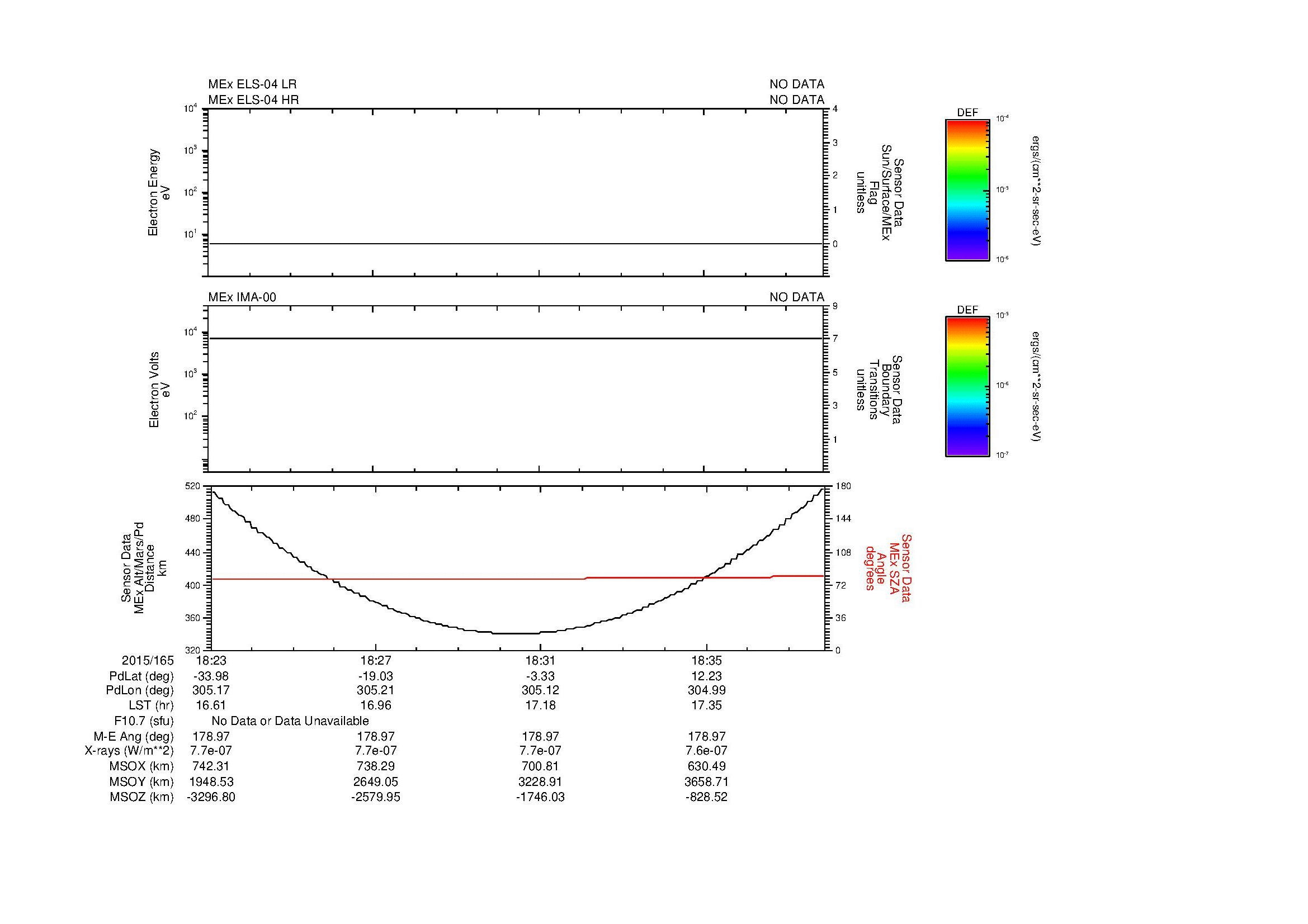 SurveyImages/MAVBS_MExion_2015165_1823_2015165_1838_C_Quicklook_ELS04_IMA00.gif