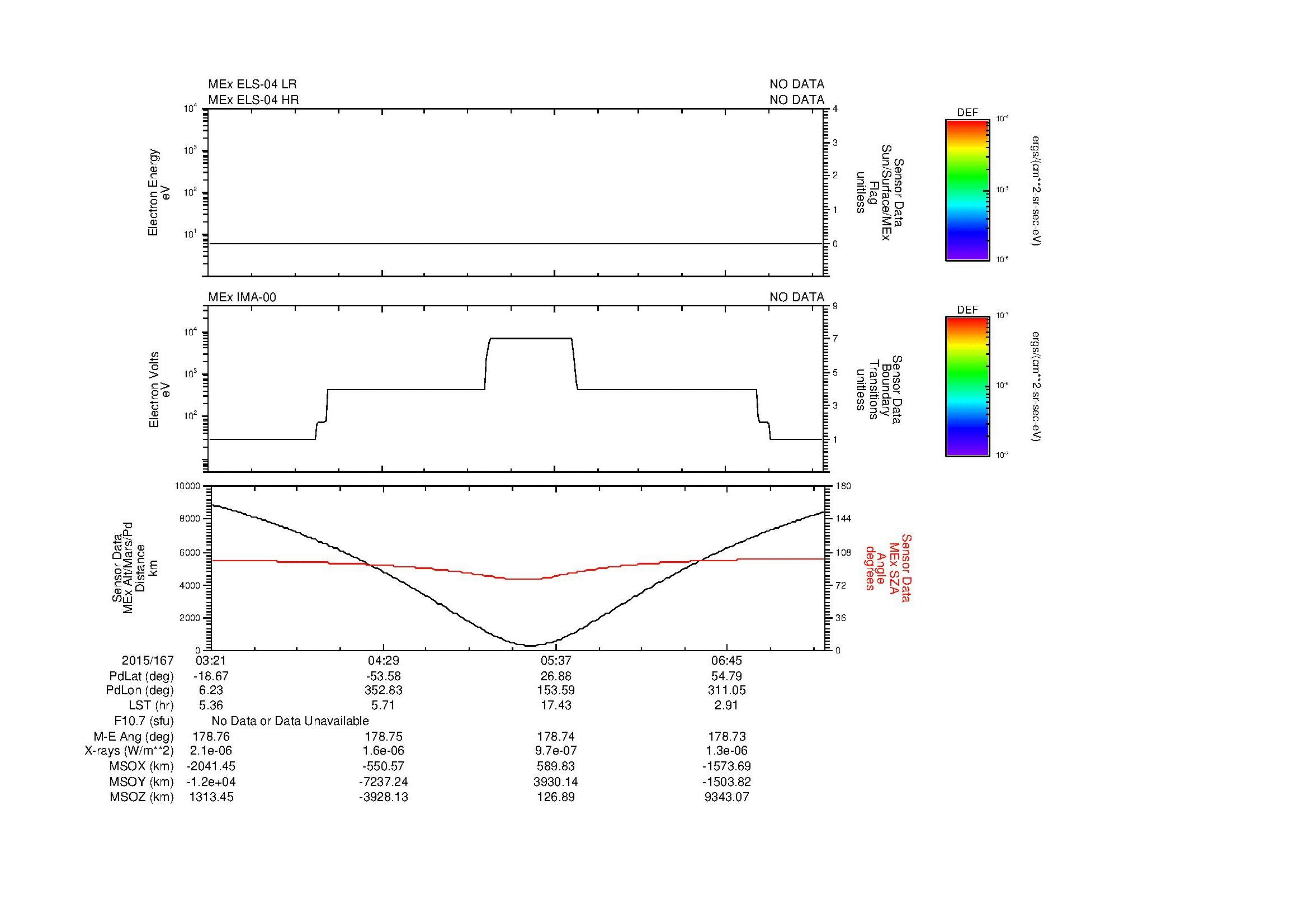 SurveyImages/MAVBS_MExion_2015167_0321_2015167_0725_B_Quicklook_ELS04_IMA00.gif