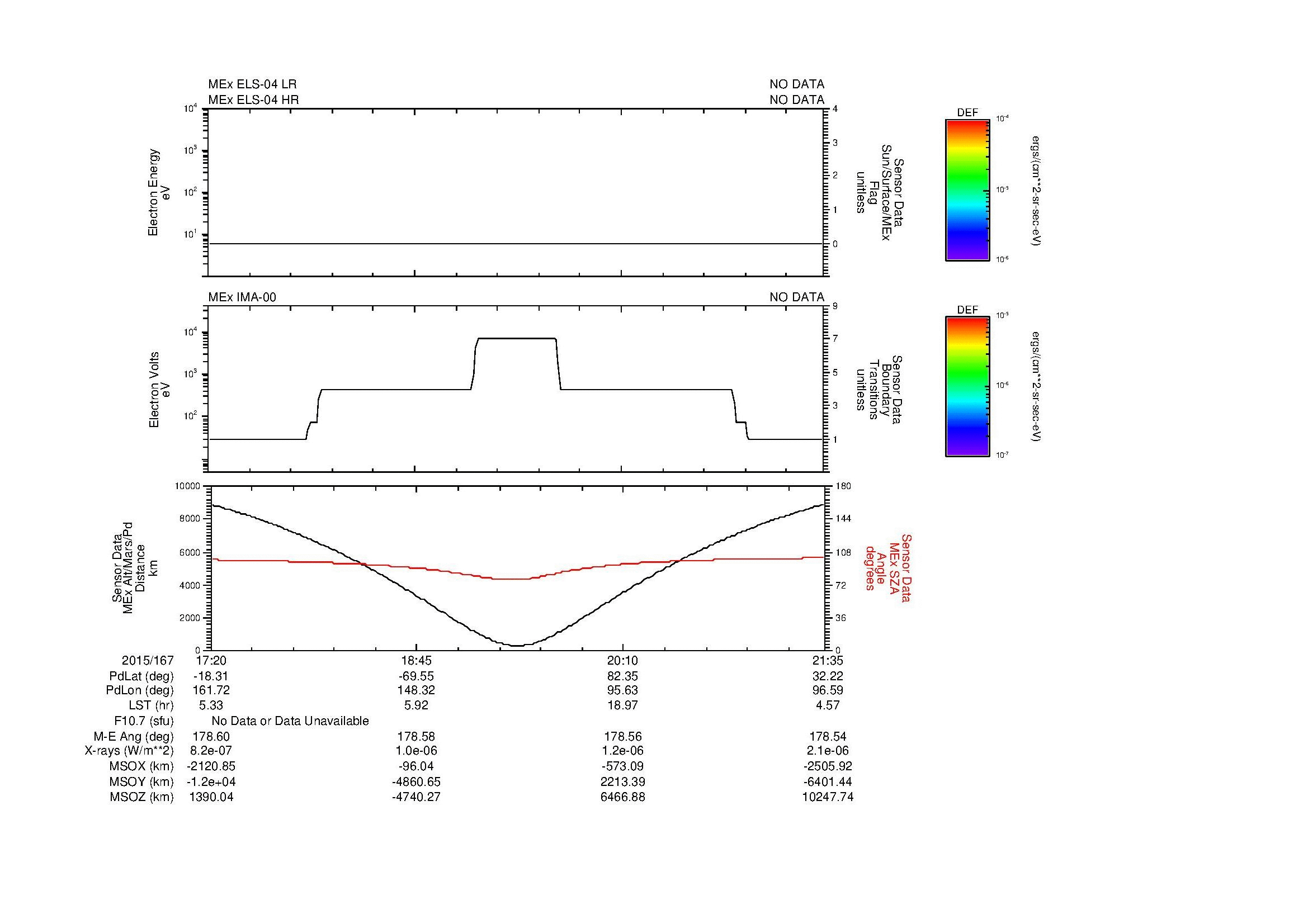 SurveyImages/MAVBS_MExion_2015167_1720_2015167_2135_B_Quicklook_ELS04_IMA00.gif