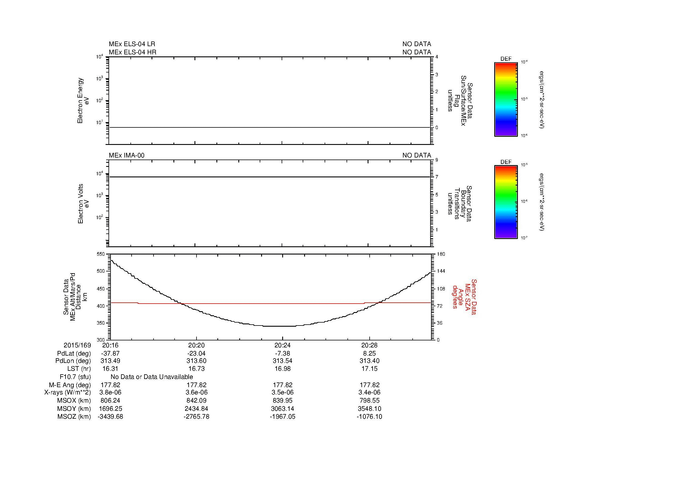 SurveyImages/MAVBS_MExion_2015169_2016_2015169_2031_C_Quicklook_ELS04_IMA00.gif