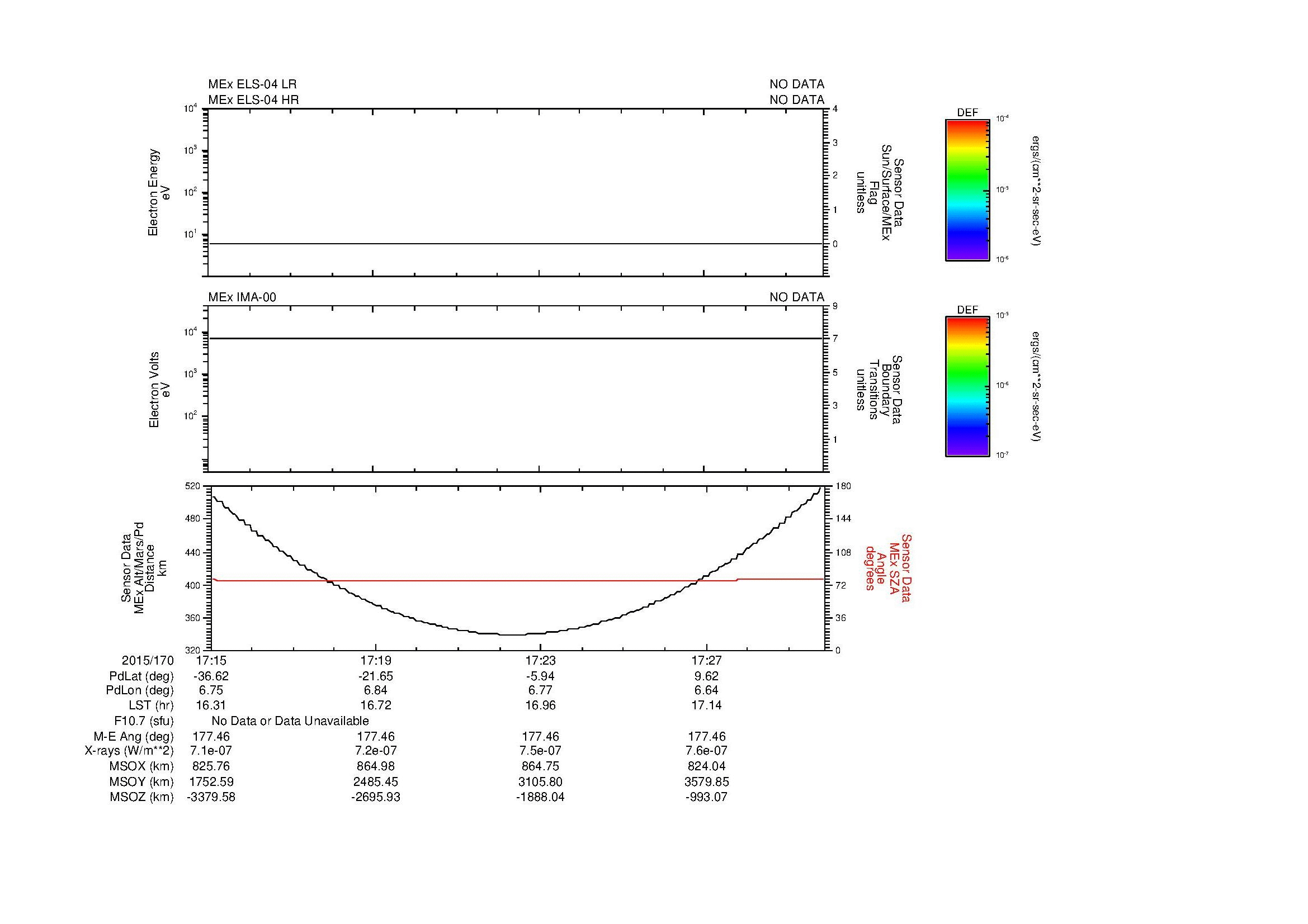 SurveyImages/MAVBS_MExion_2015170_1715_2015170_1730_C_Quicklook_ELS04_IMA00.gif