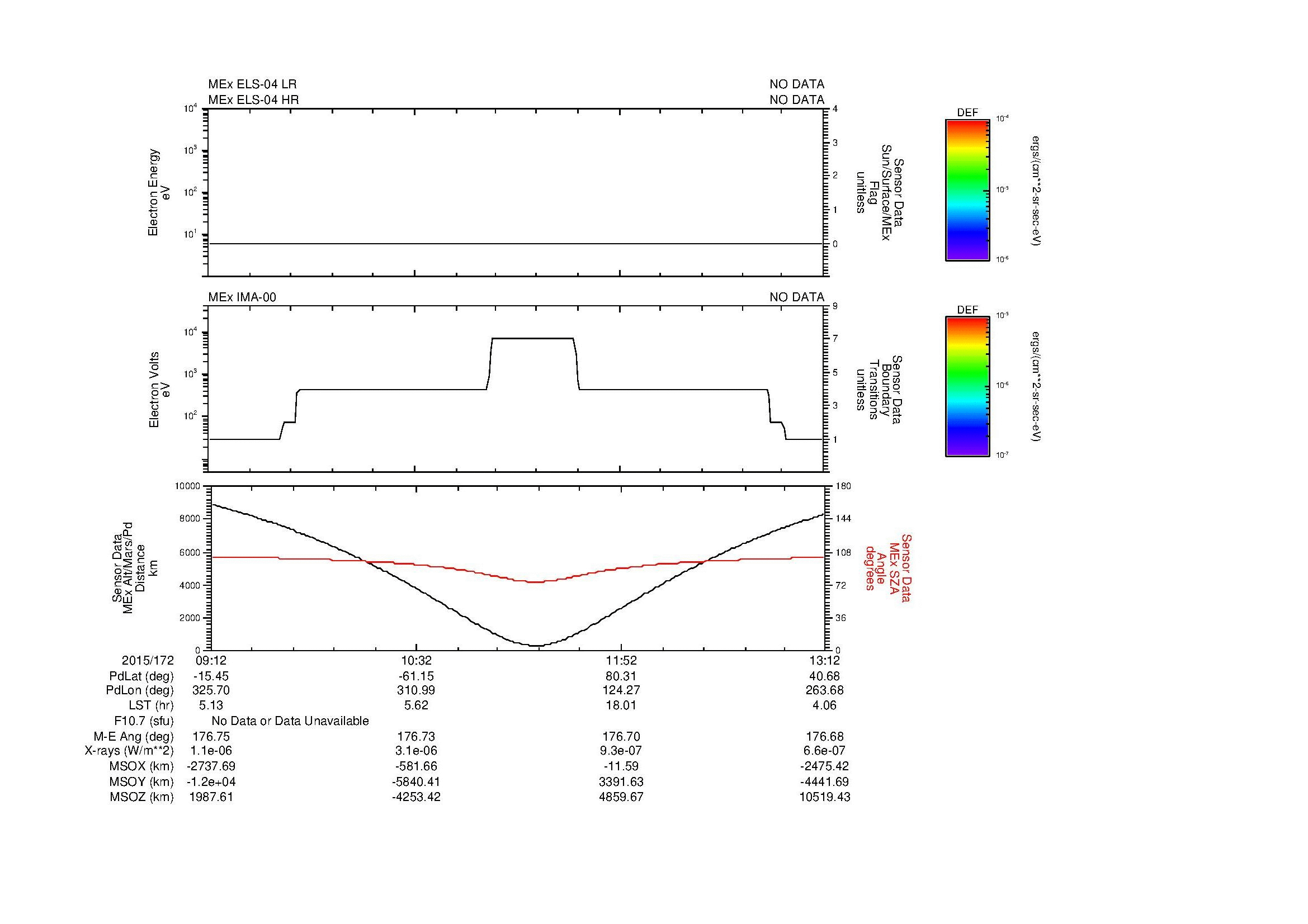 SurveyImages/MAVBS_MExion_2015172_0912_2015172_1313_B_Quicklook_ELS04_IMA00.gif