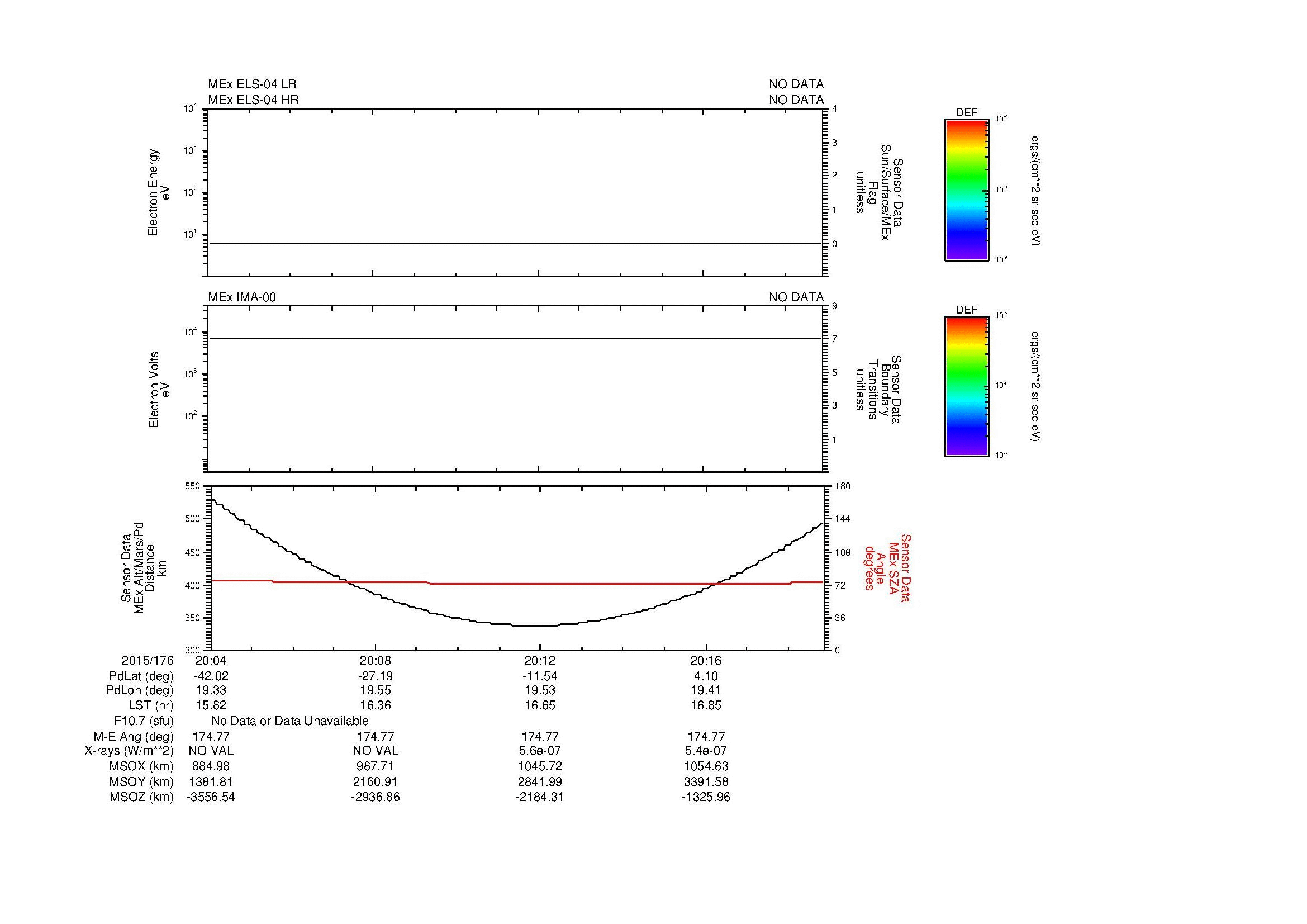 SurveyImages/MAVBS_MExion_2015176_2004_2015176_2019_C_Quicklook_ELS04_IMA00.gif