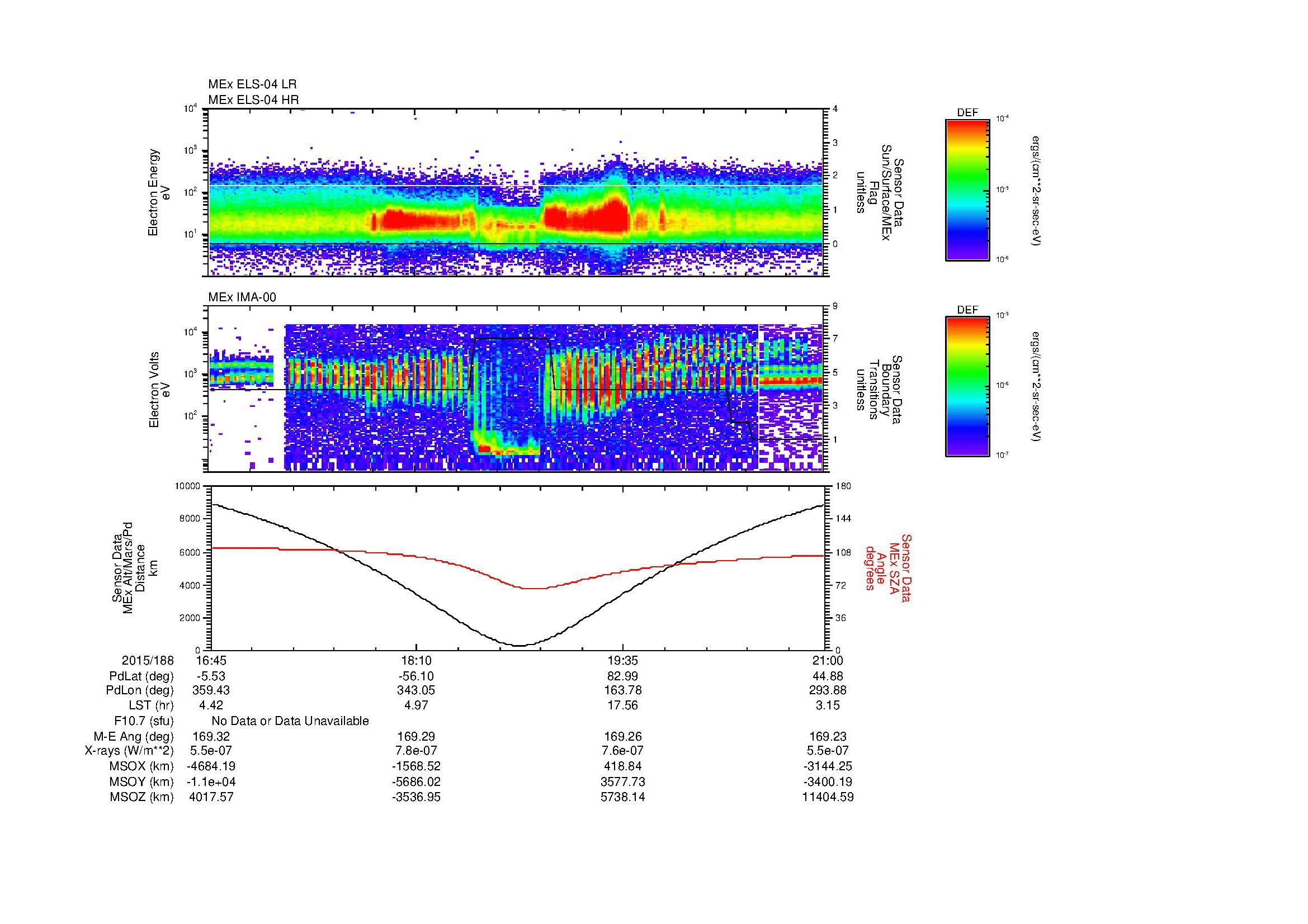 SurveyImages/MAVBS_MExion_2015188_1645_2015188_2100_B_Quicklook_ELS04_IMA00.gif