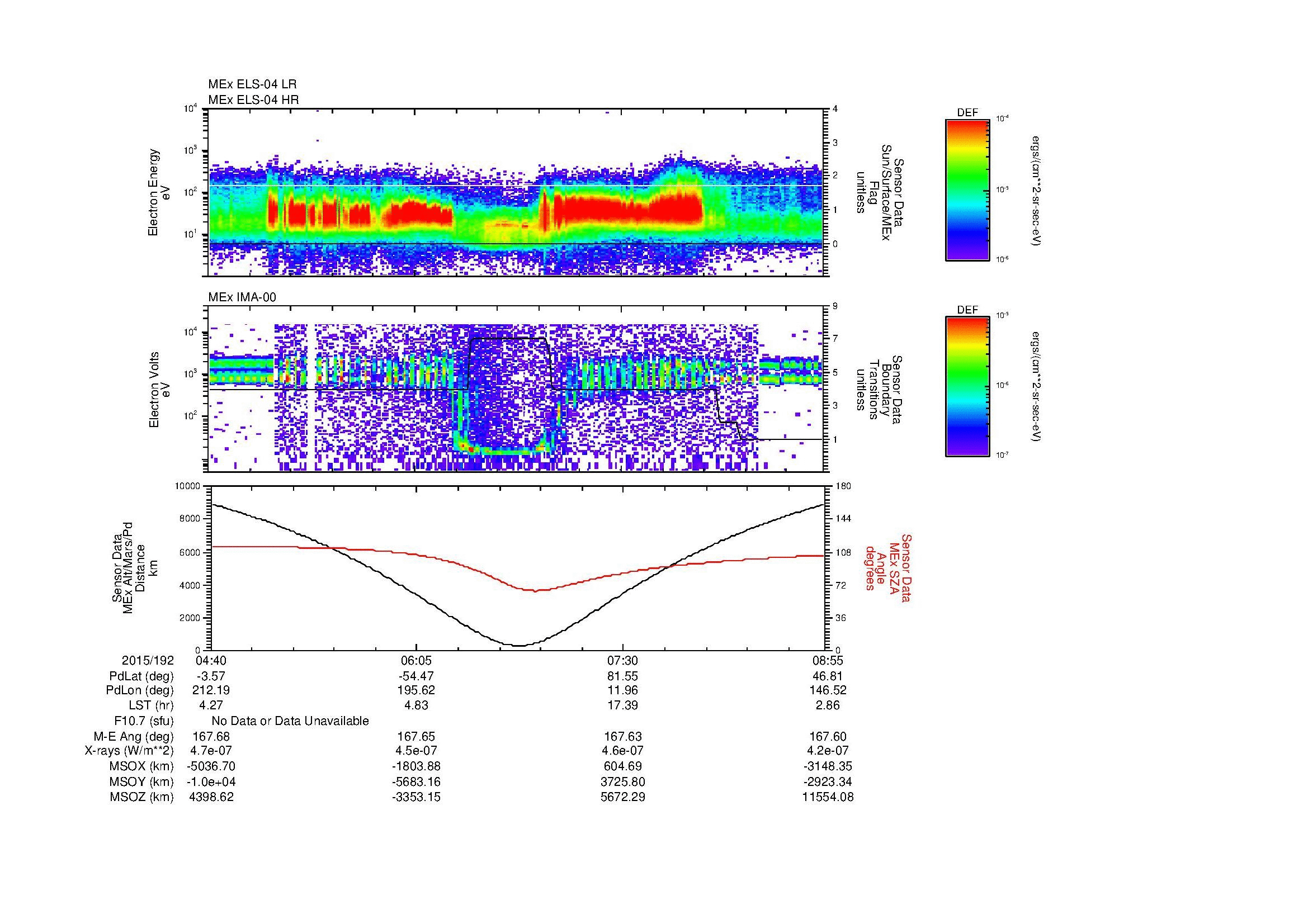 SurveyImages/MAVBS_MExion_2015192_0440_2015192_0855_B_Quicklook_ELS04_IMA00.gif