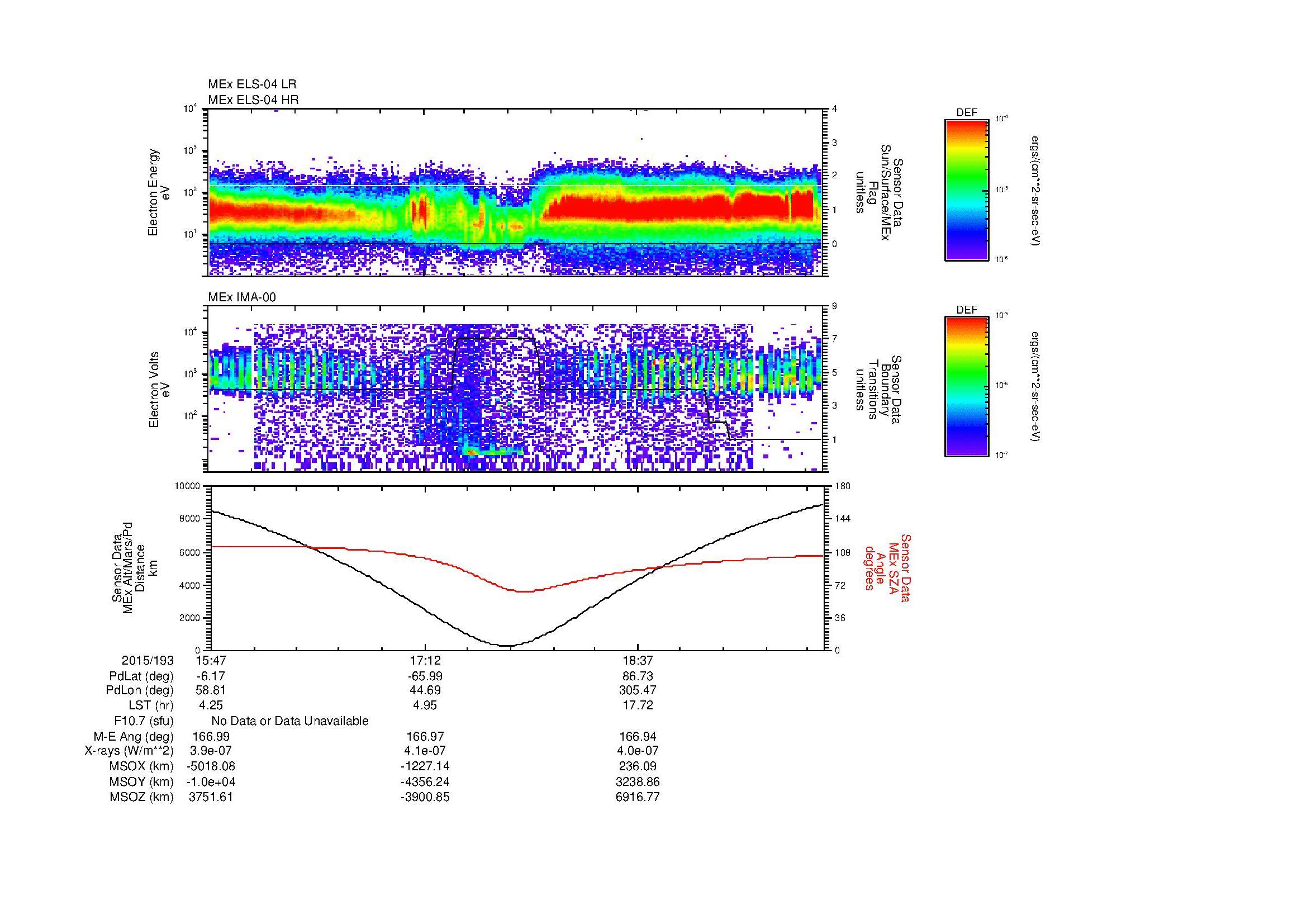 SurveyImages/MAVBS_MExion_2015193_1547_2015193_1953_B_Quicklook_ELS04_IMA00.gif
