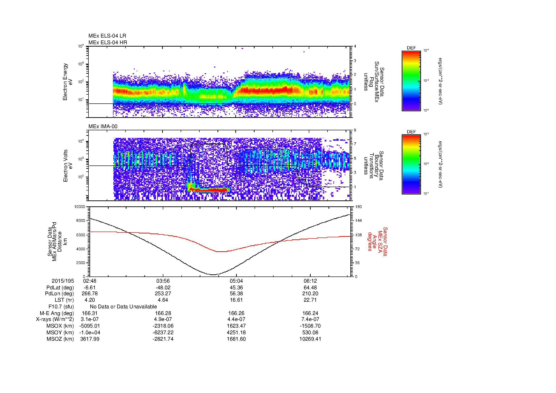 SurveyImages/MAVBS_MExion_2015195_0248_2015195_0651_B_Quicklook_ELS04_IMA00.gif