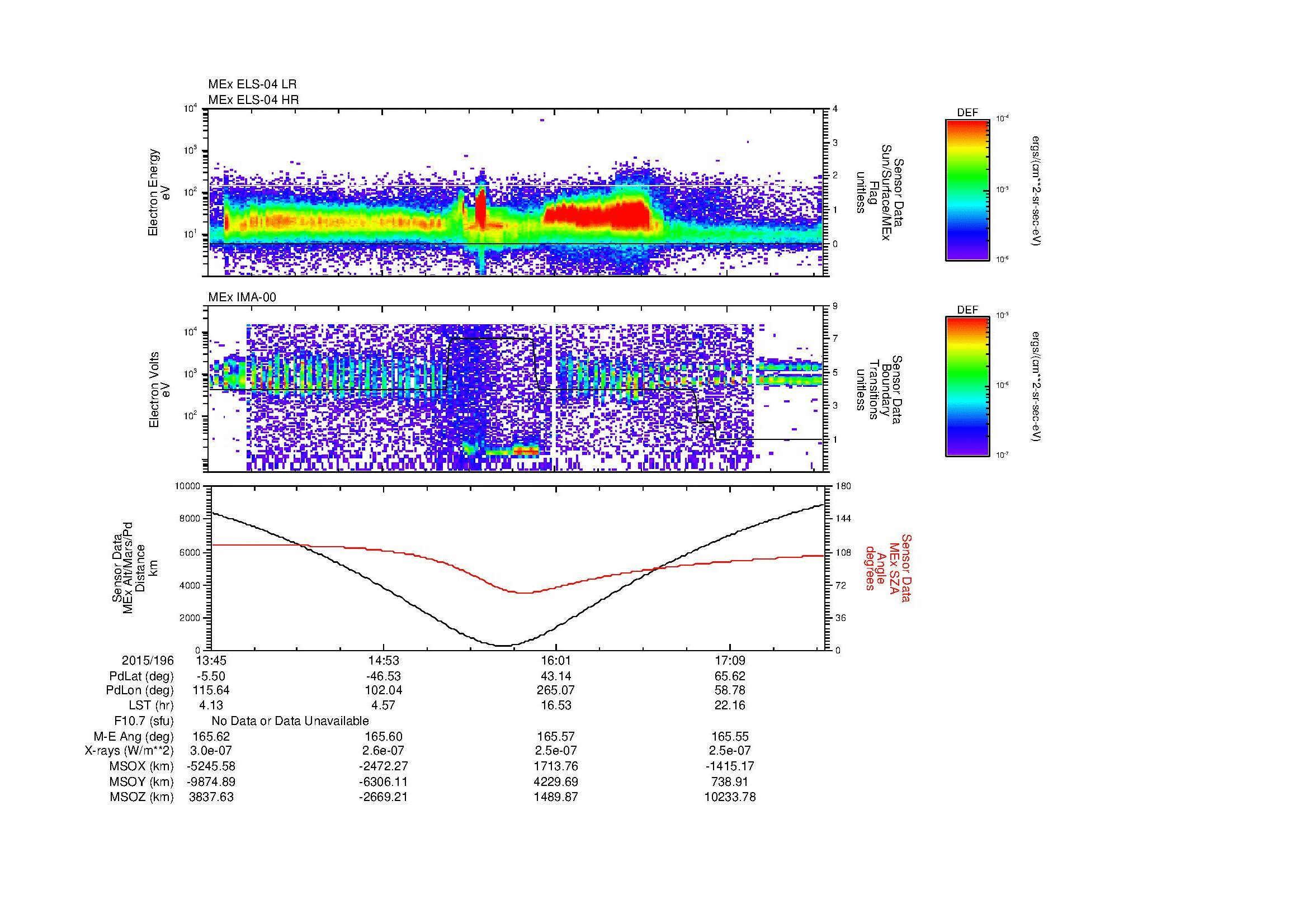 SurveyImages/MAVBS_MExion_2015196_1345_2015196_1748_B_Quicklook_ELS04_IMA00.gif