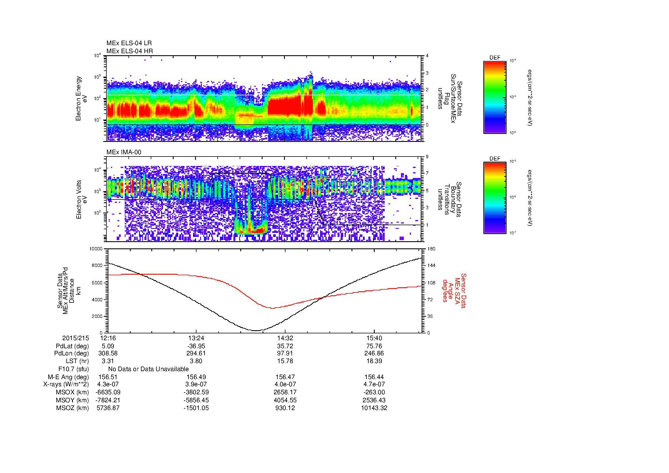 SurveyImages/MAVBS_MExion_2015215_1216_2015215_1618_B_Quicklook_ELS04_IMA00.gif