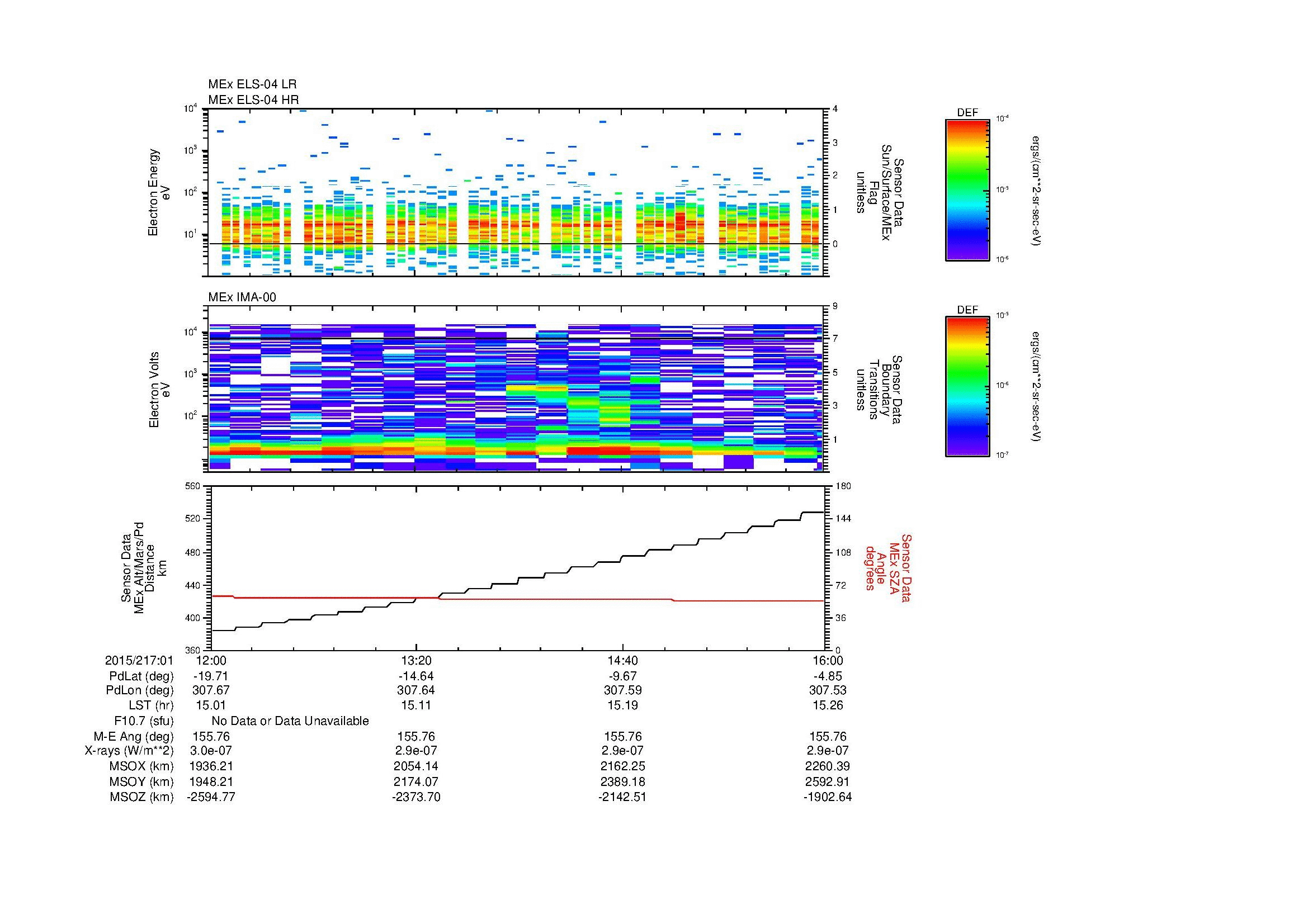 SurveyImages/MAVBS_MExion_2015217_0112_2015217_0116_C_Quicklook_ELS04_IMA00.gif