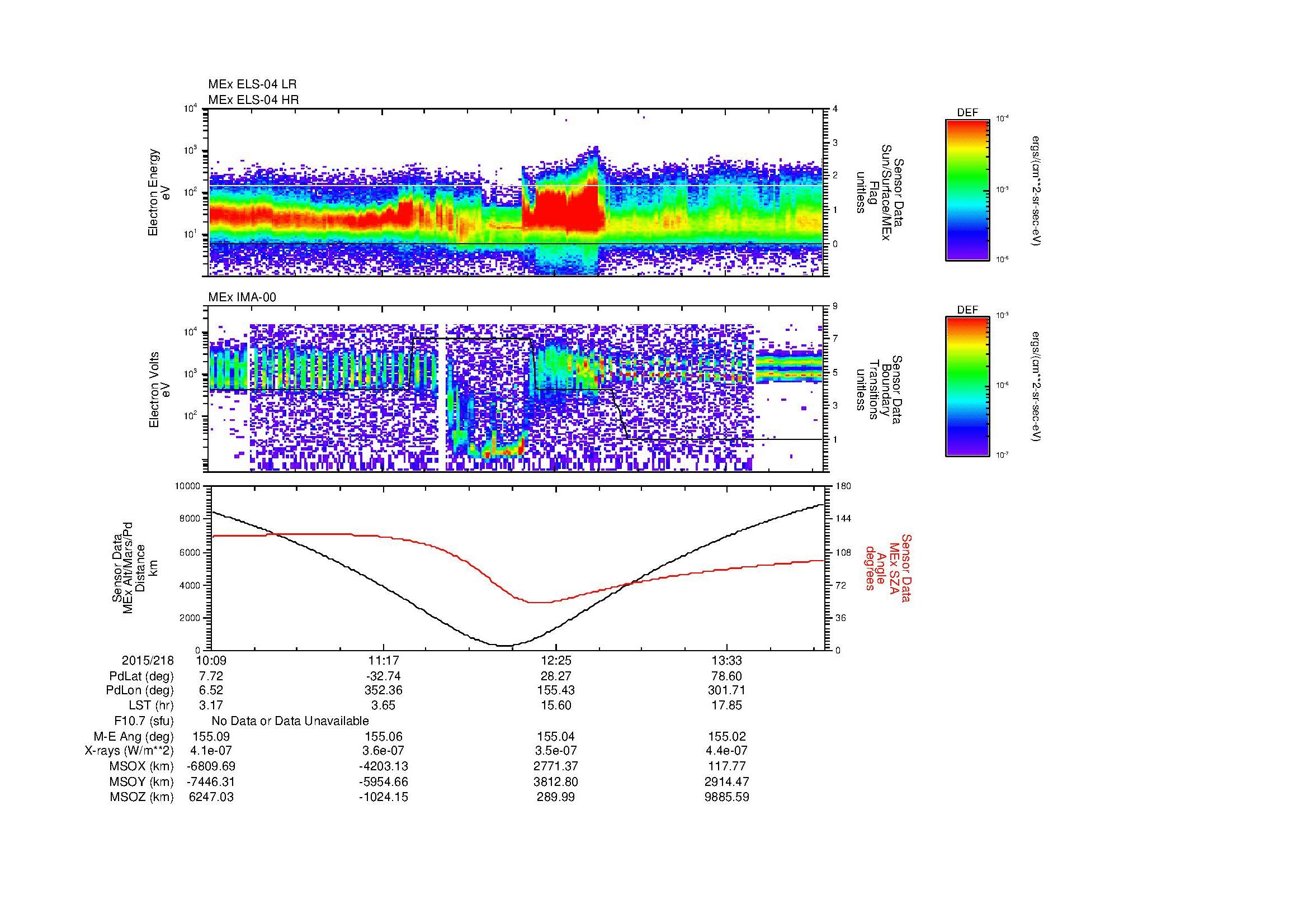 SurveyImages/MAVBS_MExion_2015218_1009_2015218_1413_B_Quicklook_ELS04_IMA00.gif