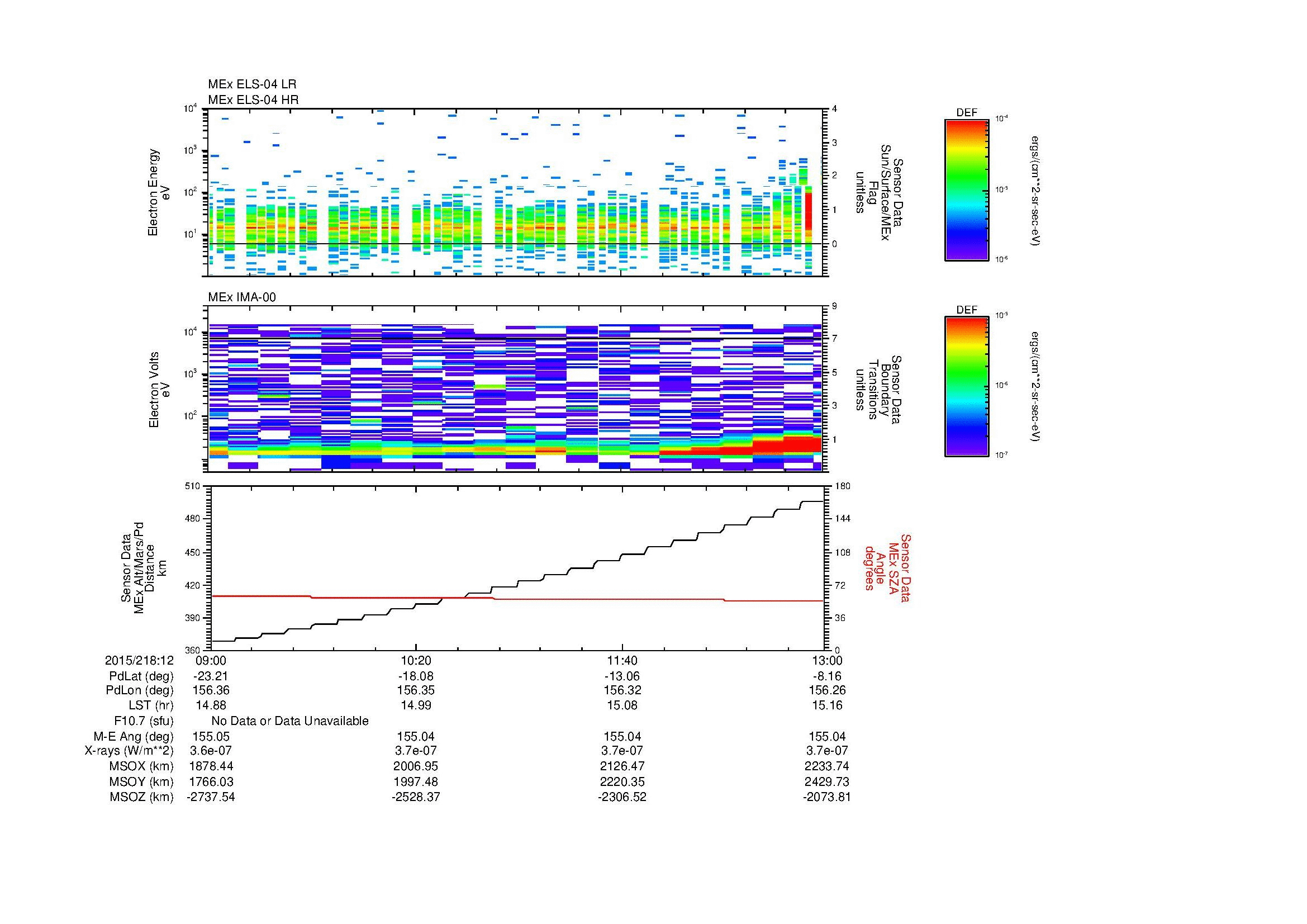 SurveyImages/MAVBS_MExion_2015218_1209_2015218_1213_C_Quicklook_ELS04_IMA00.gif