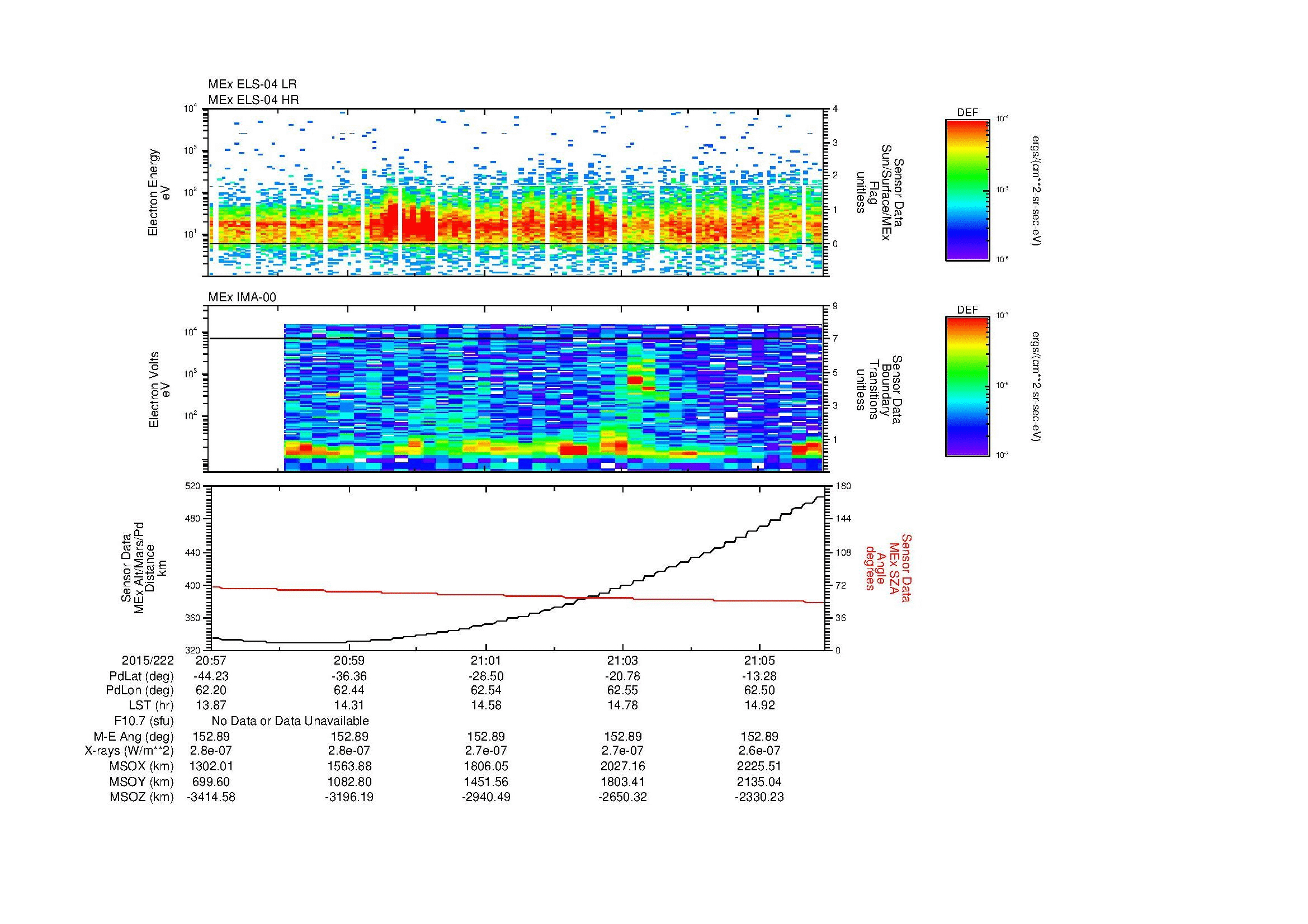 SurveyImages/MAVBS_MExion_2015222_2057_2015222_2106_C_Quicklook_ELS04_IMA00.gif