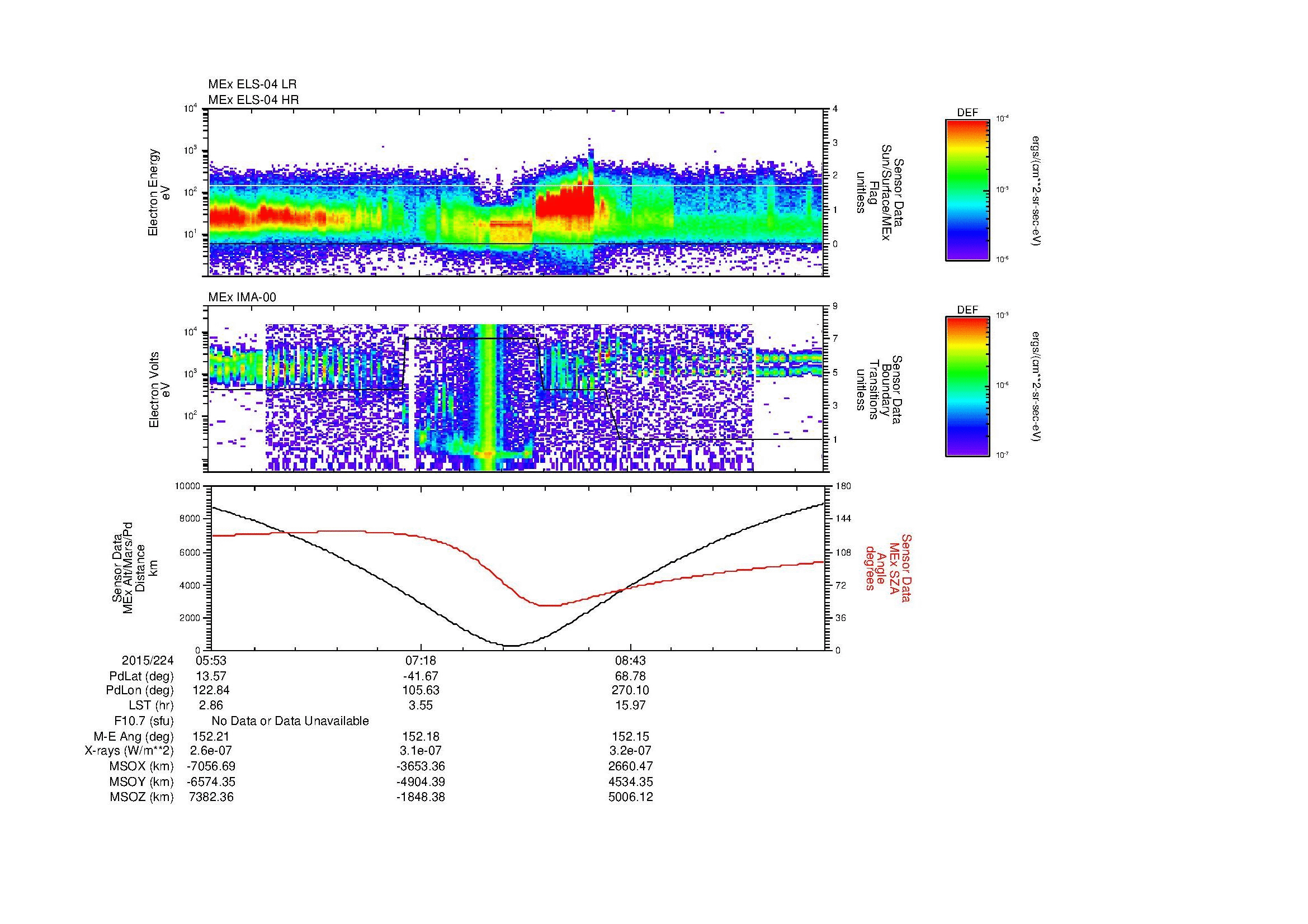 SurveyImages/MAVBS_MExion_2015224_0553_2015224_1004_B_Quicklook_ELS04_IMA00.gif
