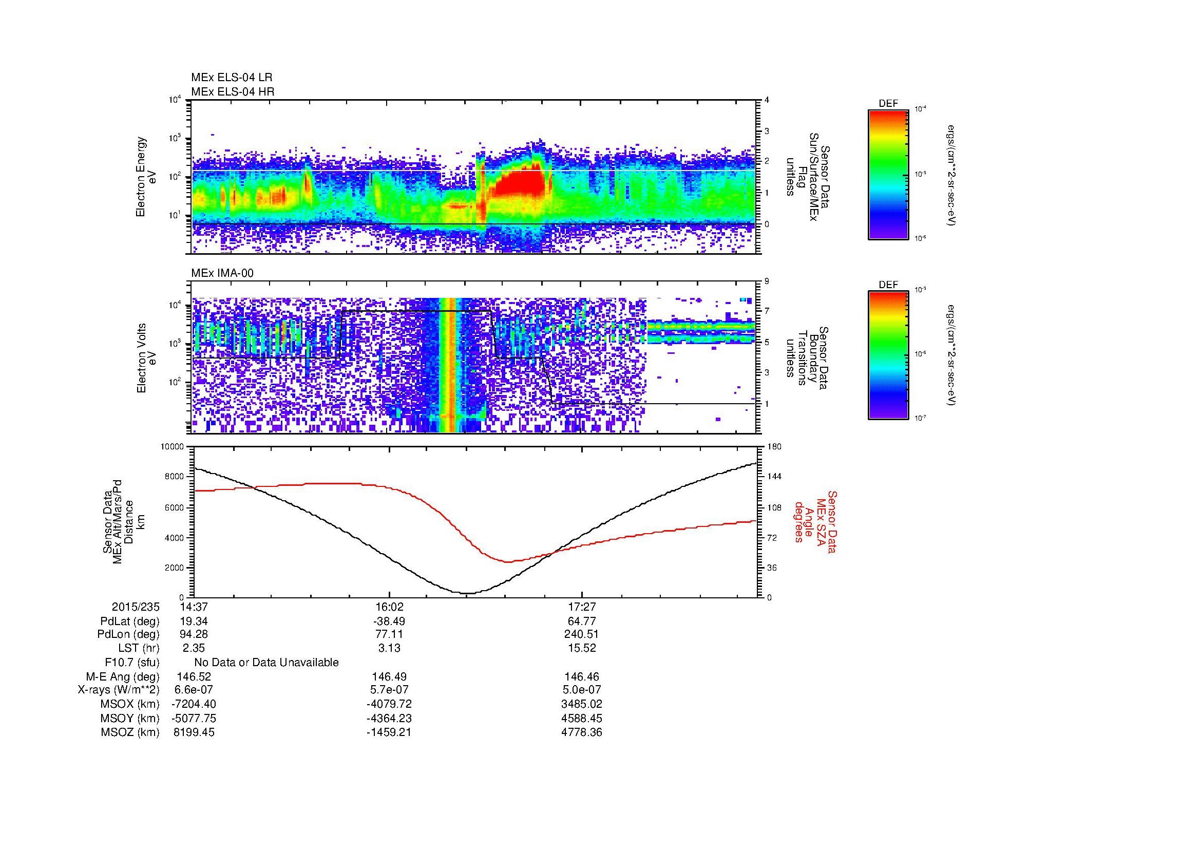 SurveyImages/MAVBS_MExion_2015235_1437_2015235_1845_B_Quicklook_ELS04_IMA00.gif