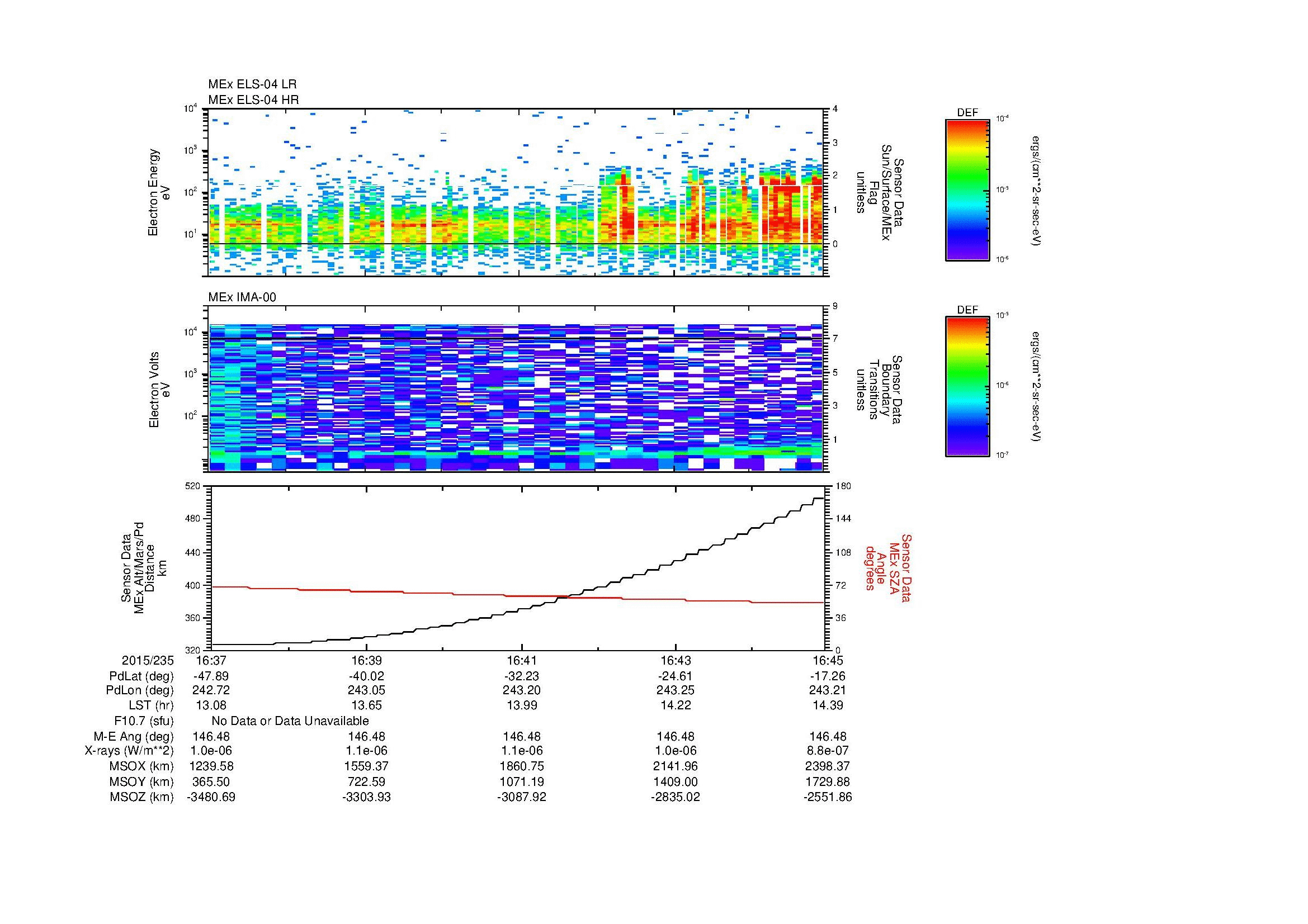 SurveyImages/MAVBS_MExion_2015235_1637_2015235_1645_C_Quicklook_ELS04_IMA00.gif
