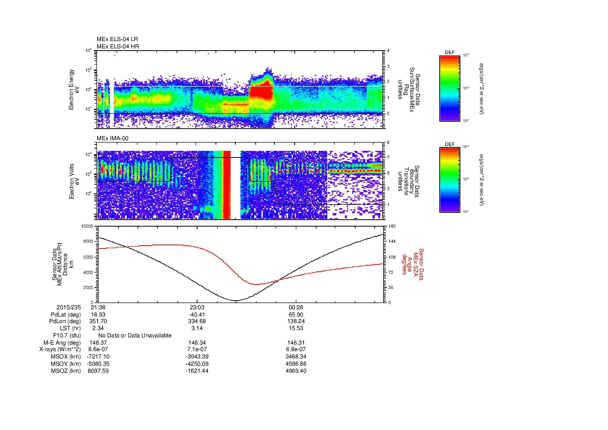 SurveyImages/MAVBS_MExion_2015235_2138_2015236_0145_B_Quicklook_ELS04_IMA00.gif