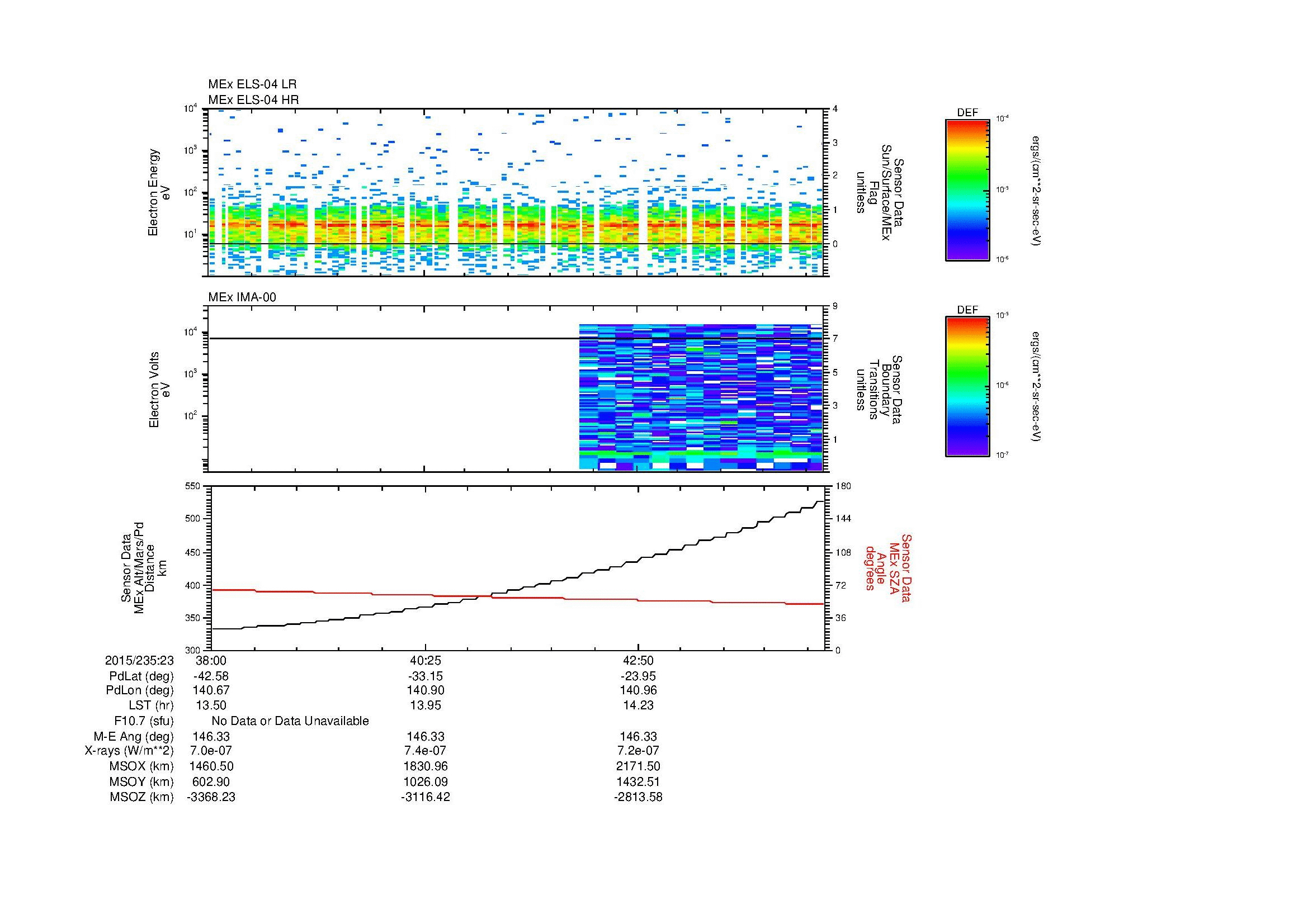 SurveyImages/MAVBS_MExion_2015235_2338_2015235_2345_C_Quicklook_ELS04_IMA00.gif