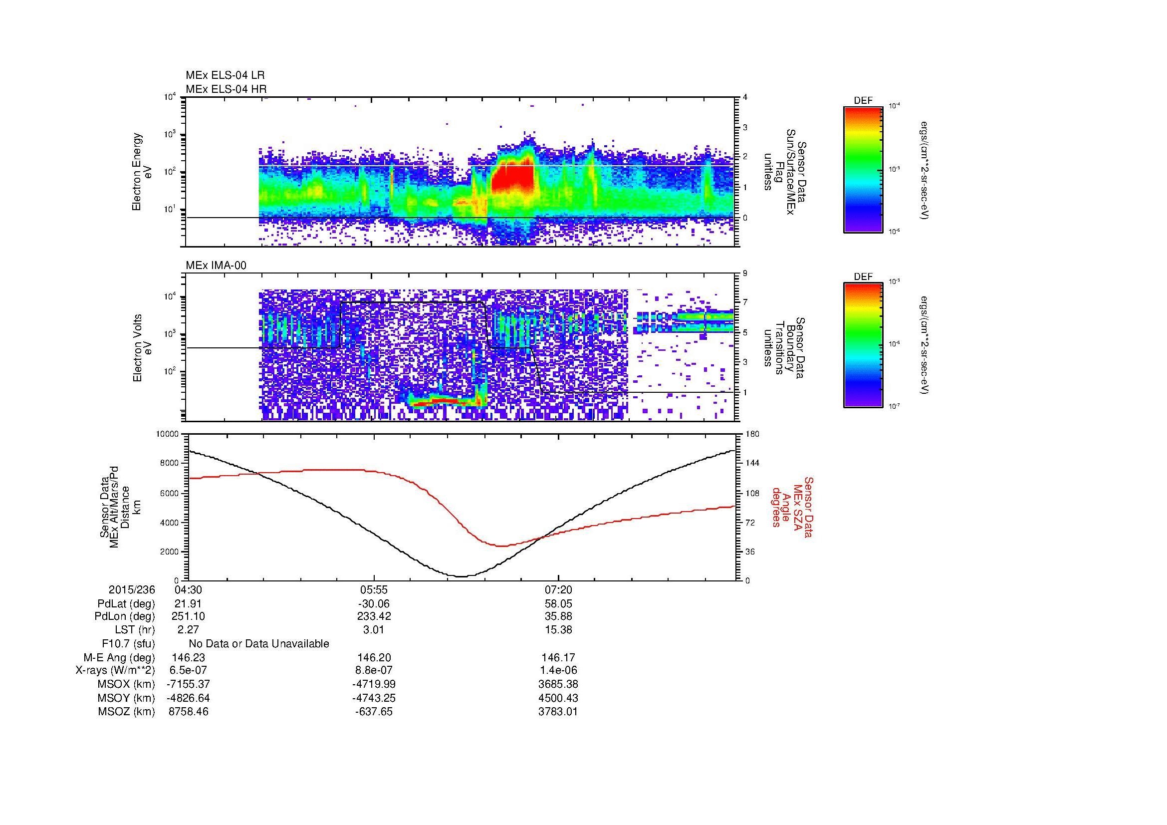 SurveyImages/MAVBS_MExion_2015236_0430_2015236_0844_B_Quicklook_ELS04_IMA00.gif