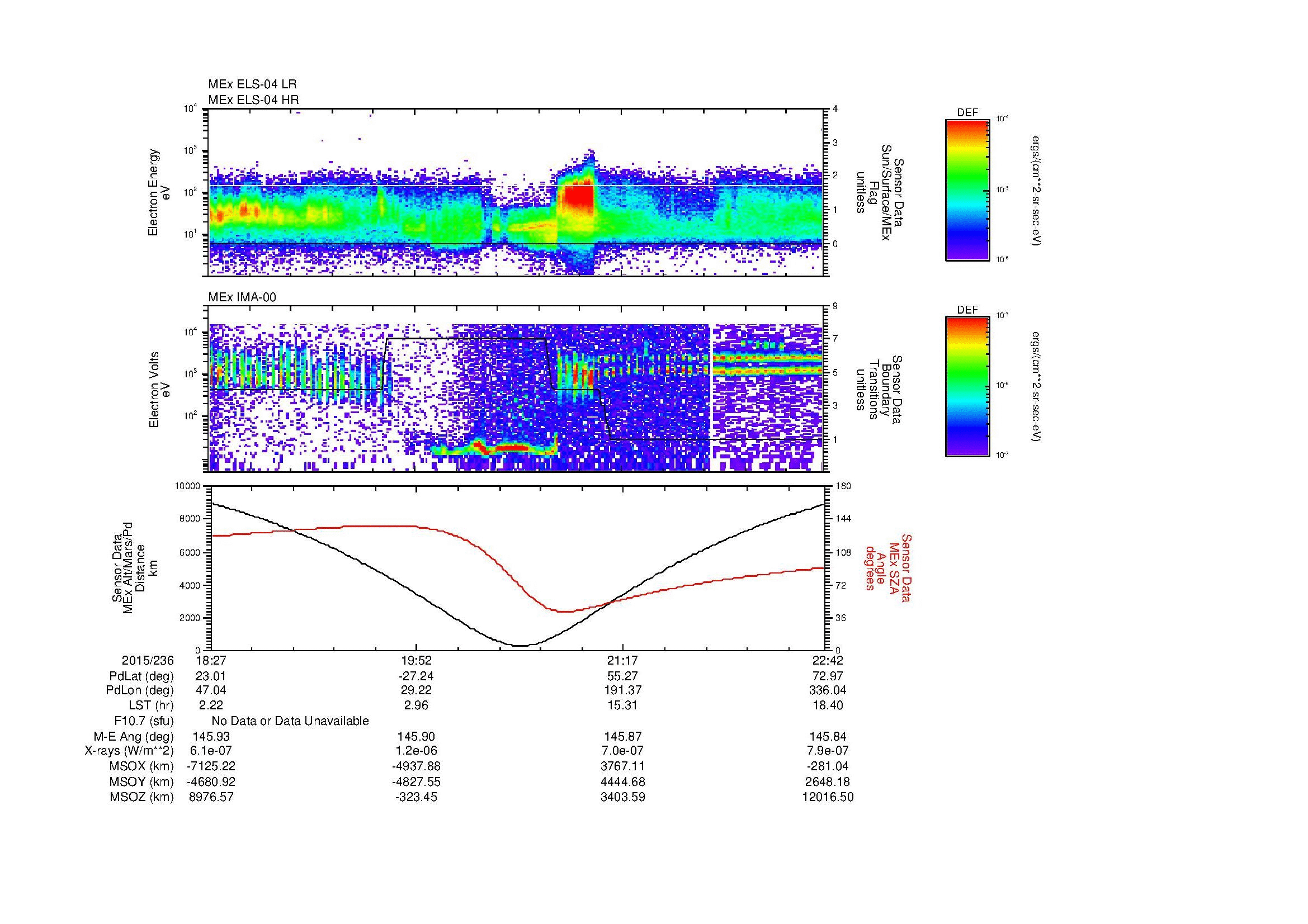 SurveyImages/MAVBS_MExion_2015236_1827_2015236_2242_B_Quicklook_ELS04_IMA00.gif