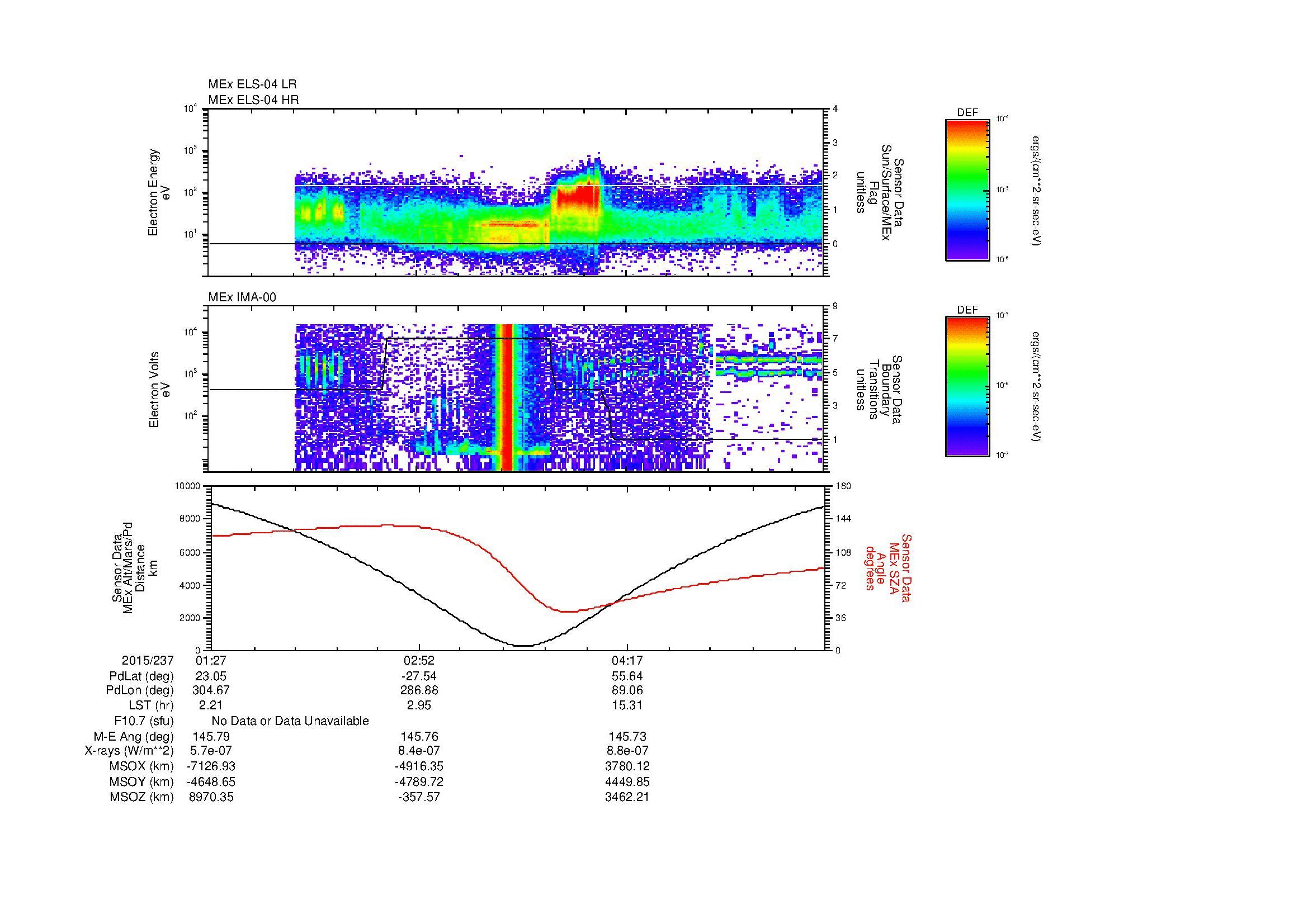 SurveyImages/MAVBS_MExion_2015237_0127_2015237_0539_B_Quicklook_ELS04_IMA00.gif