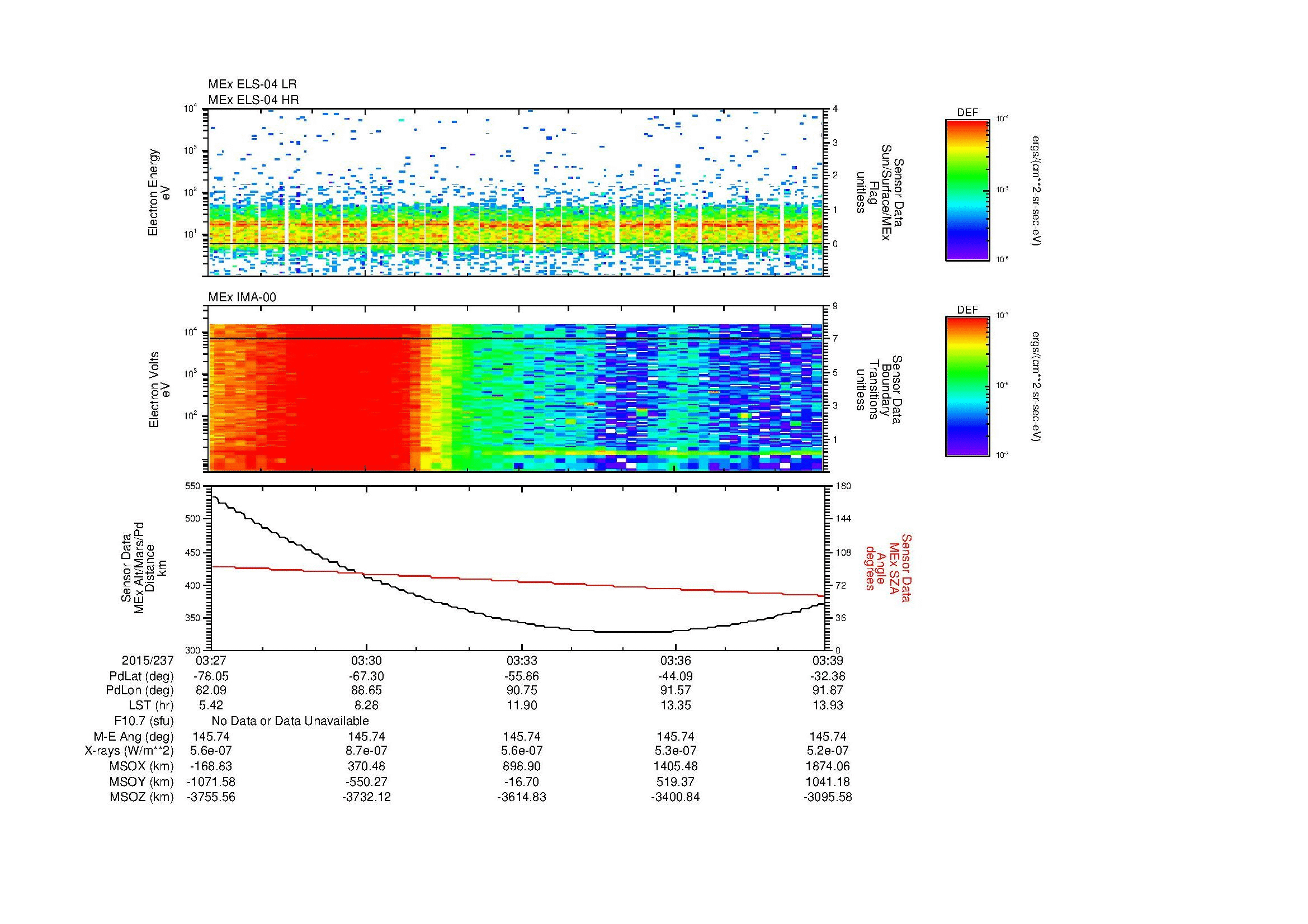 SurveyImages/MAVBS_MExion_2015237_0327_2015237_0339_C_Quicklook_ELS04_IMA00.gif