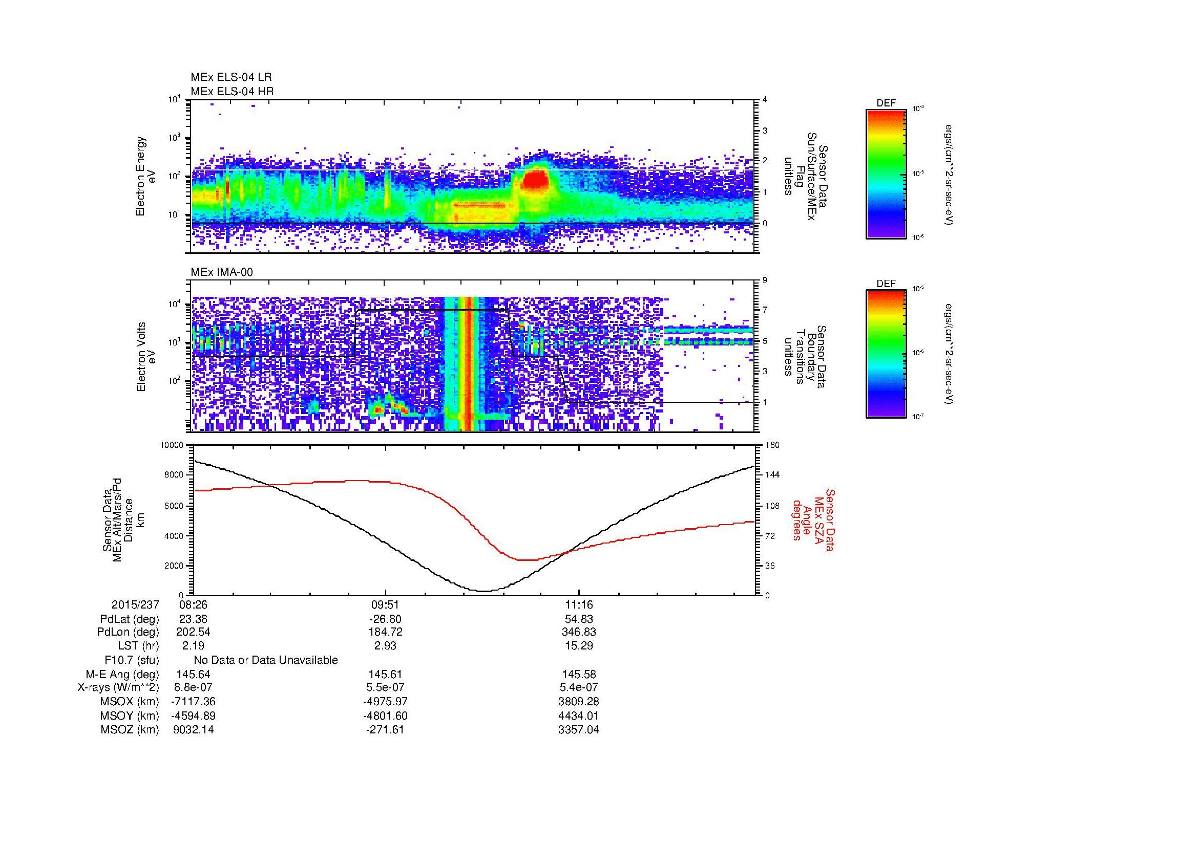 SurveyImages/MAVBS_MExion_2015237_0826_2015237_1235_B_Quicklook_ELS04_IMA00.gif
