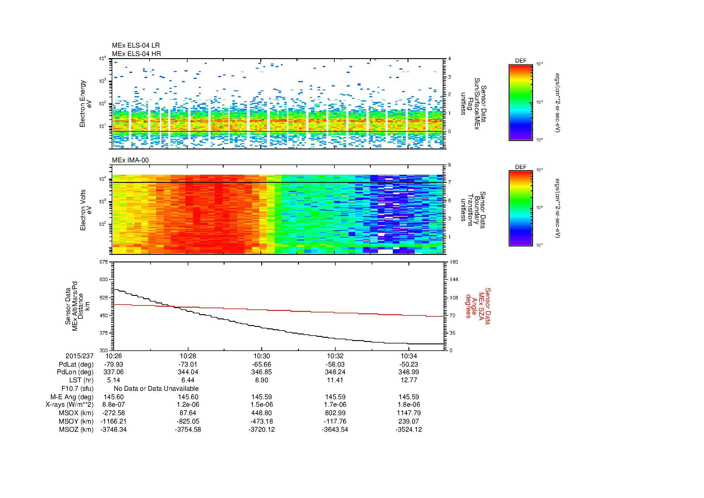 SurveyImages/MAVBS_MExion_2015237_1026_2015237_1035_C_Quicklook_ELS04_IMA00.gif