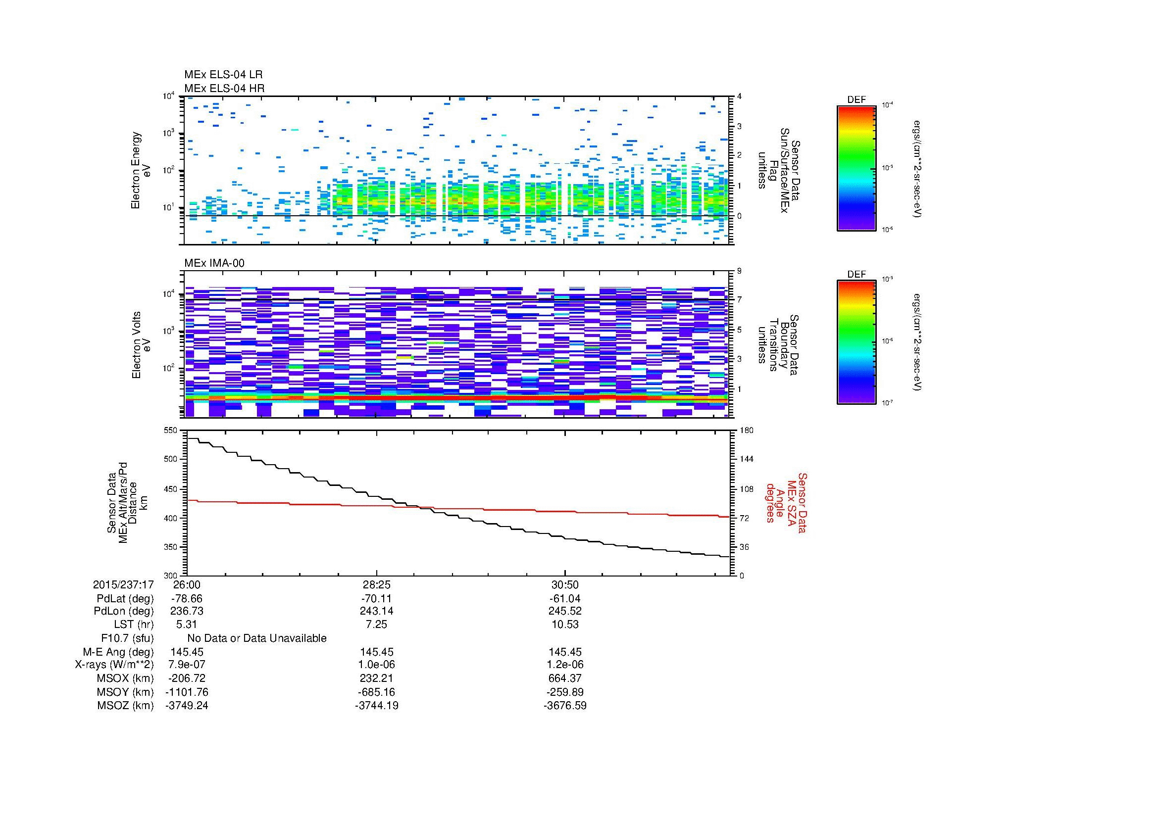 SurveyImages/MAVBS_MExion_2015237_1726_2015237_1733_C_Quicklook_ELS04_IMA00.gif