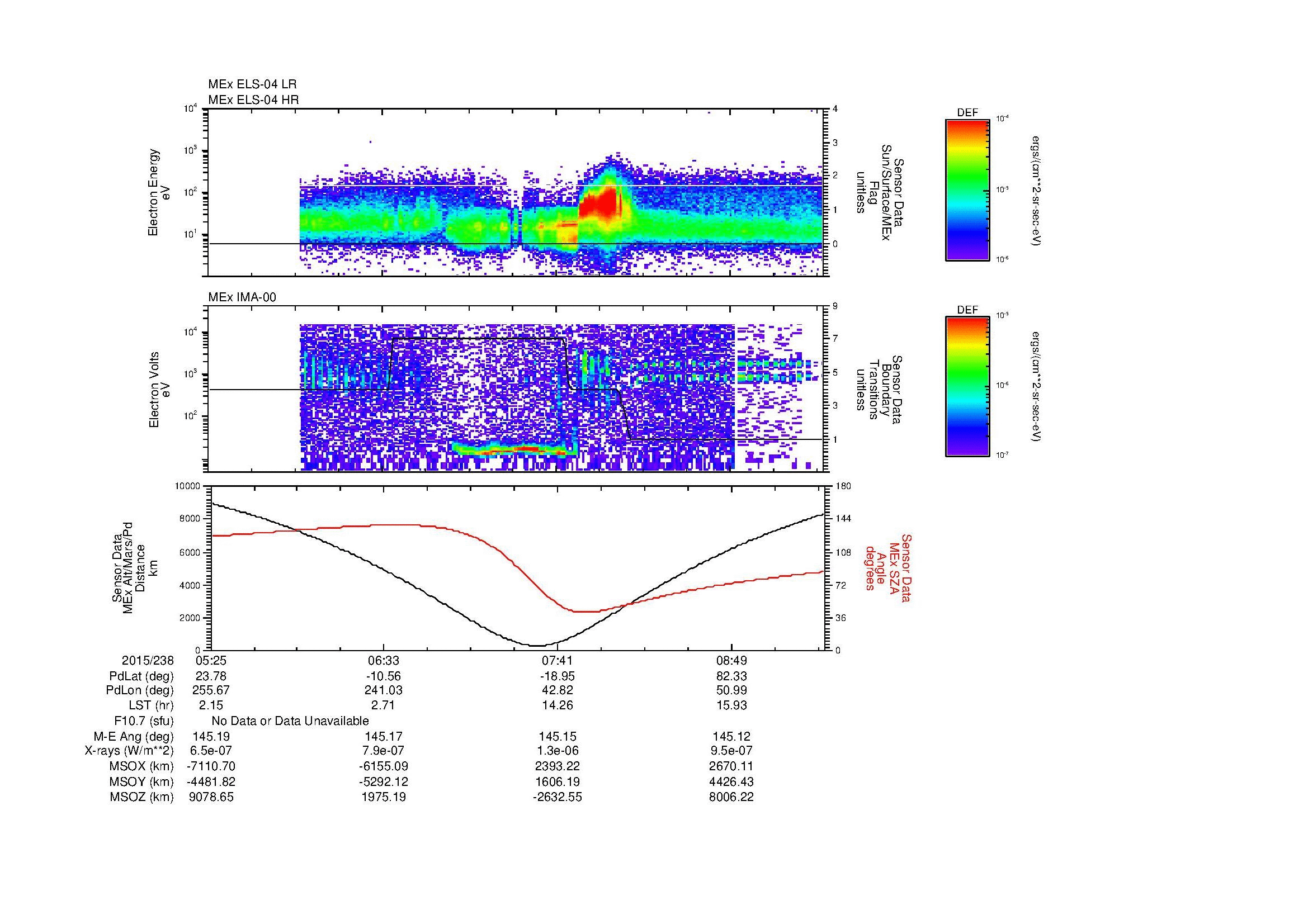 SurveyImages/MAVBS_MExion_2015238_0525_2015238_0927_B_Quicklook_ELS04_IMA00.gif