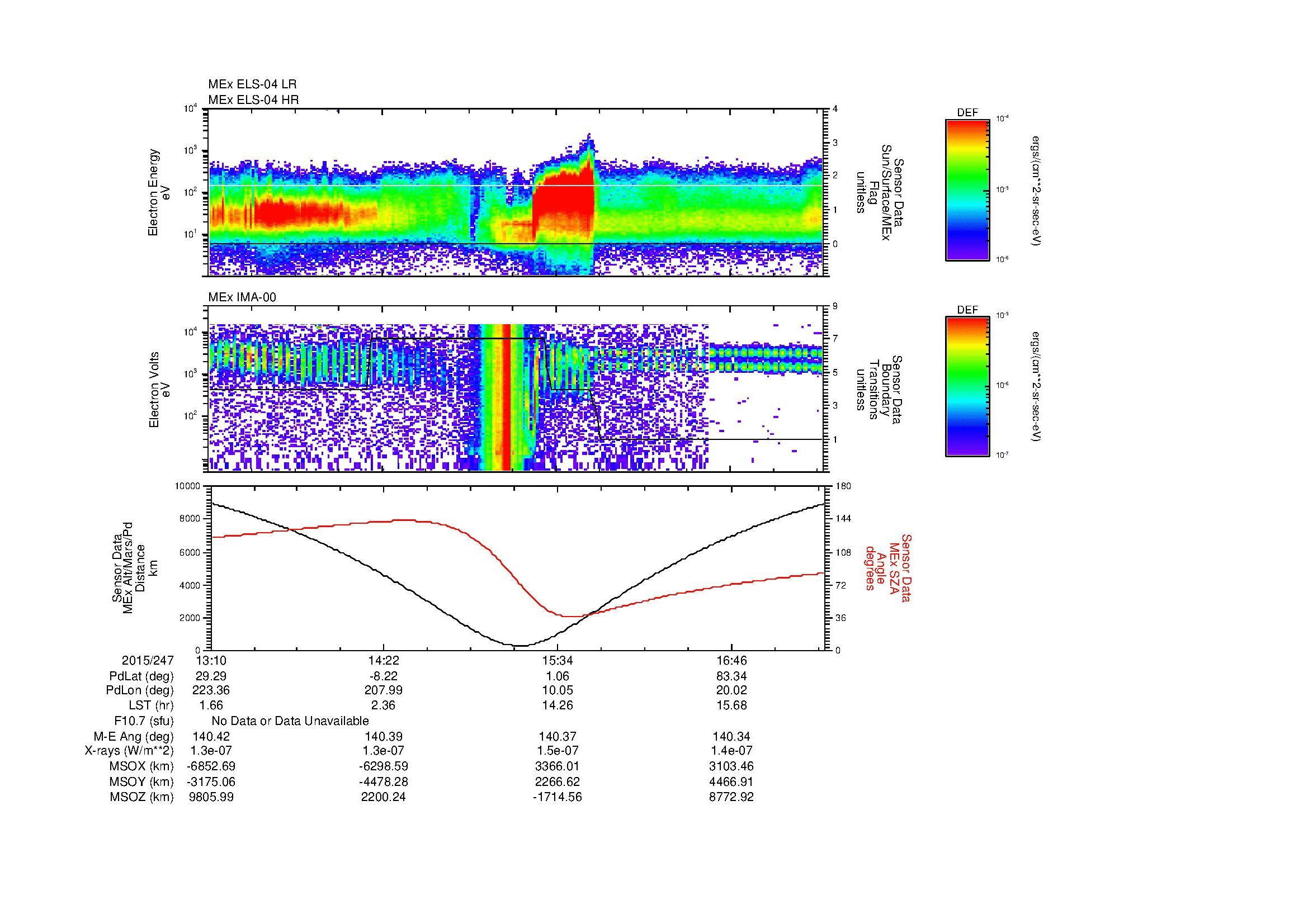 SurveyImages/MAVBS_MExion_2015247_1310_2015247_1726_B_Quicklook_ELS04_IMA00.gif