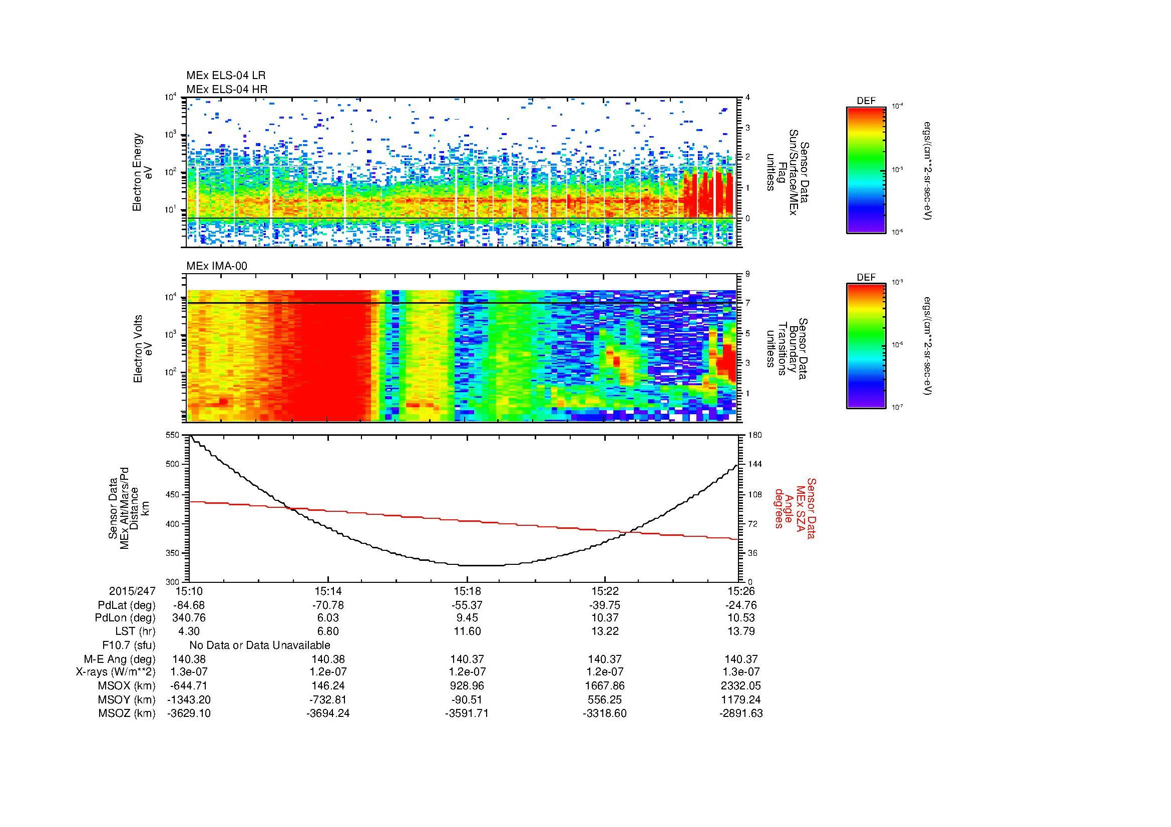 SurveyImages/MAVBS_MExion_2015247_1510_2015247_1526_C_Quicklook_ELS04_IMA00.gif