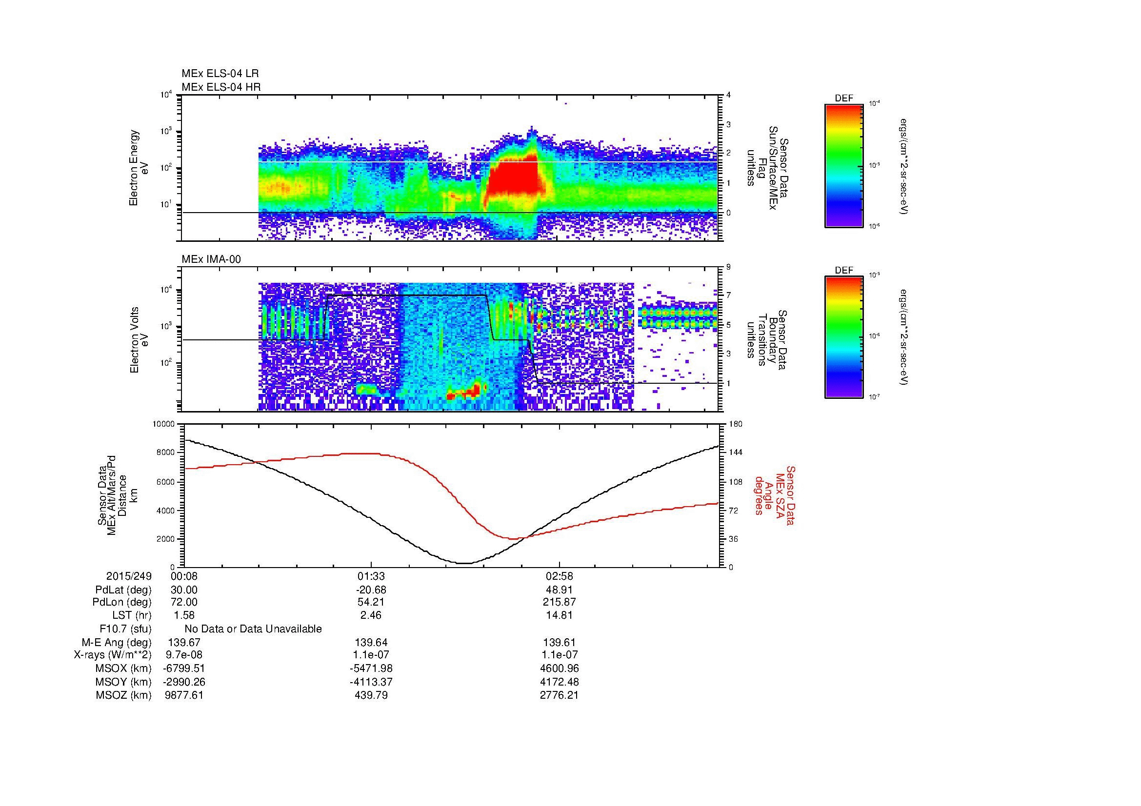 SurveyImages/MAVBS_MExion_2015249_0008_2015249_0413_B_Quicklook_ELS04_IMA00.gif