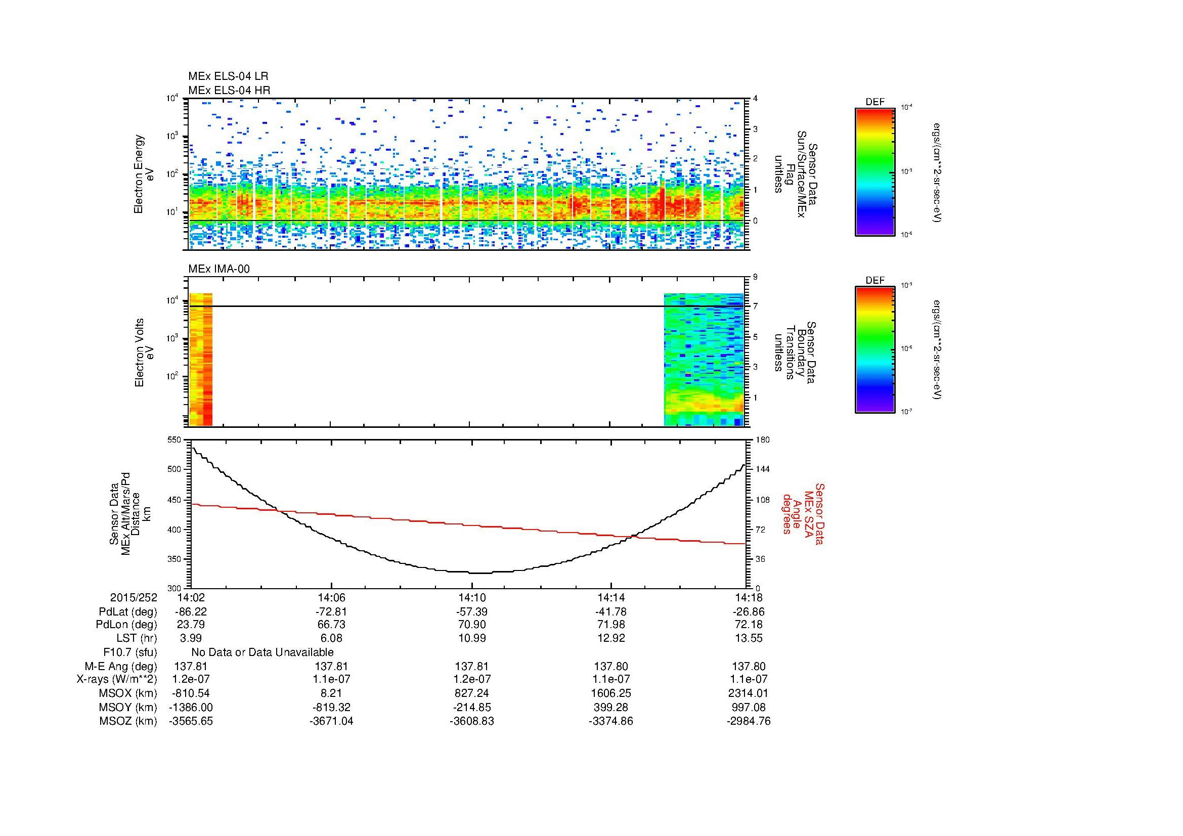 SurveyImages/MAVBS_MExion_2015252_1402_2015252_1418_C_Quicklook_ELS04_IMA00.gif