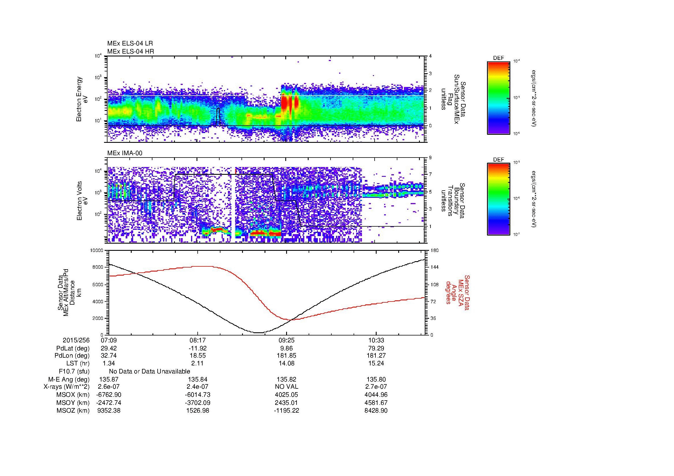 SurveyImages/MAVBS_MExion_2015256_0709_2015256_1112_B_Quicklook_ELS04_IMA00.gif