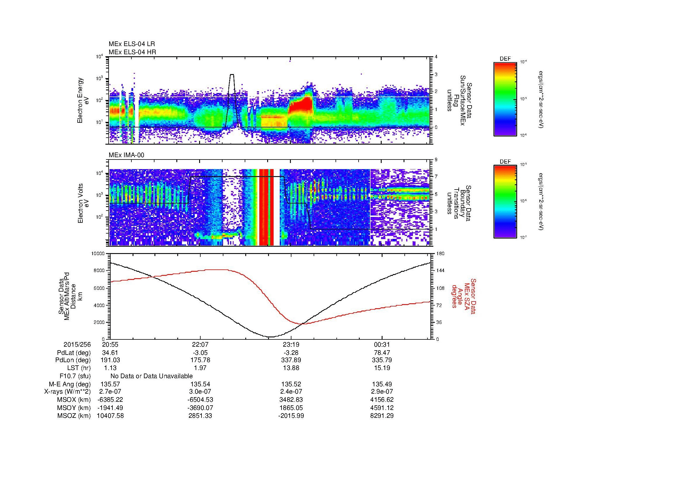 SurveyImages/MAVBS_MExion_2015256_2055_2015257_0111_B_Quicklook_ELS04_IMA00.gif