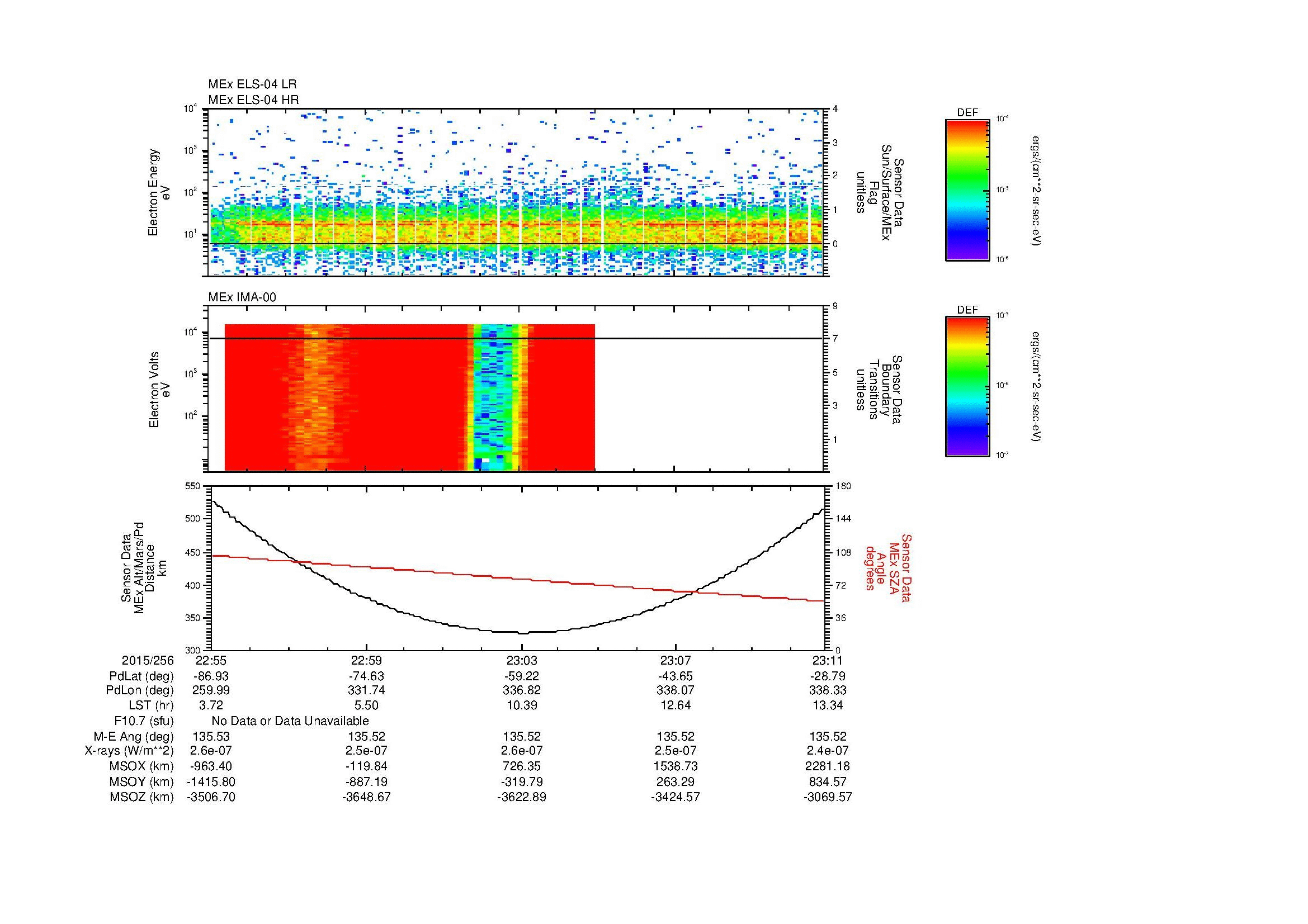 SurveyImages/MAVBS_MExion_2015256_2255_2015256_2311_C_Quicklook_ELS04_IMA00.gif