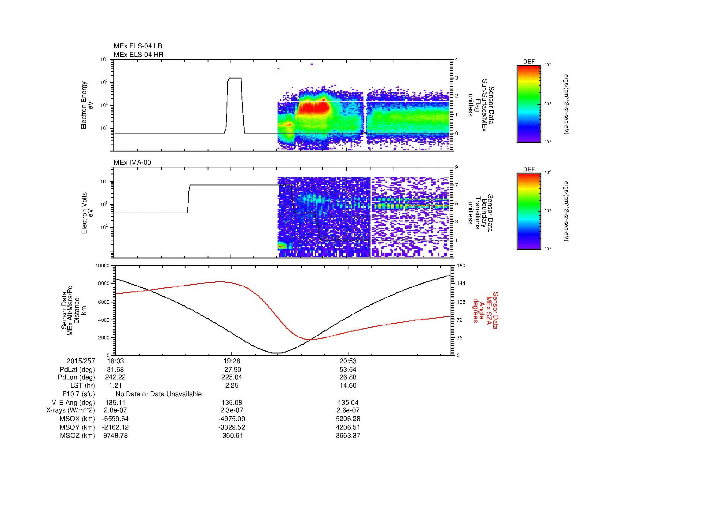 SurveyImages/MAVBS_MExion_2015257_1803_2015257_2210_B_Quicklook_ELS04_IMA00.gif