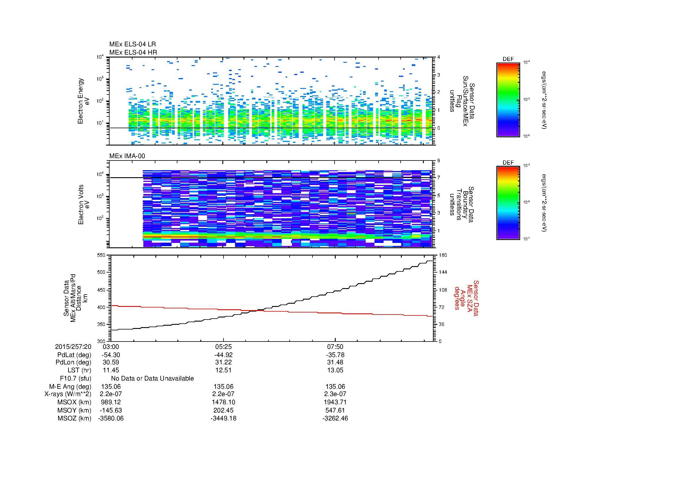 SurveyImages/MAVBS_MExion_2015257_2003_2015257_2010_C_Quicklook_ELS04_IMA00.gif