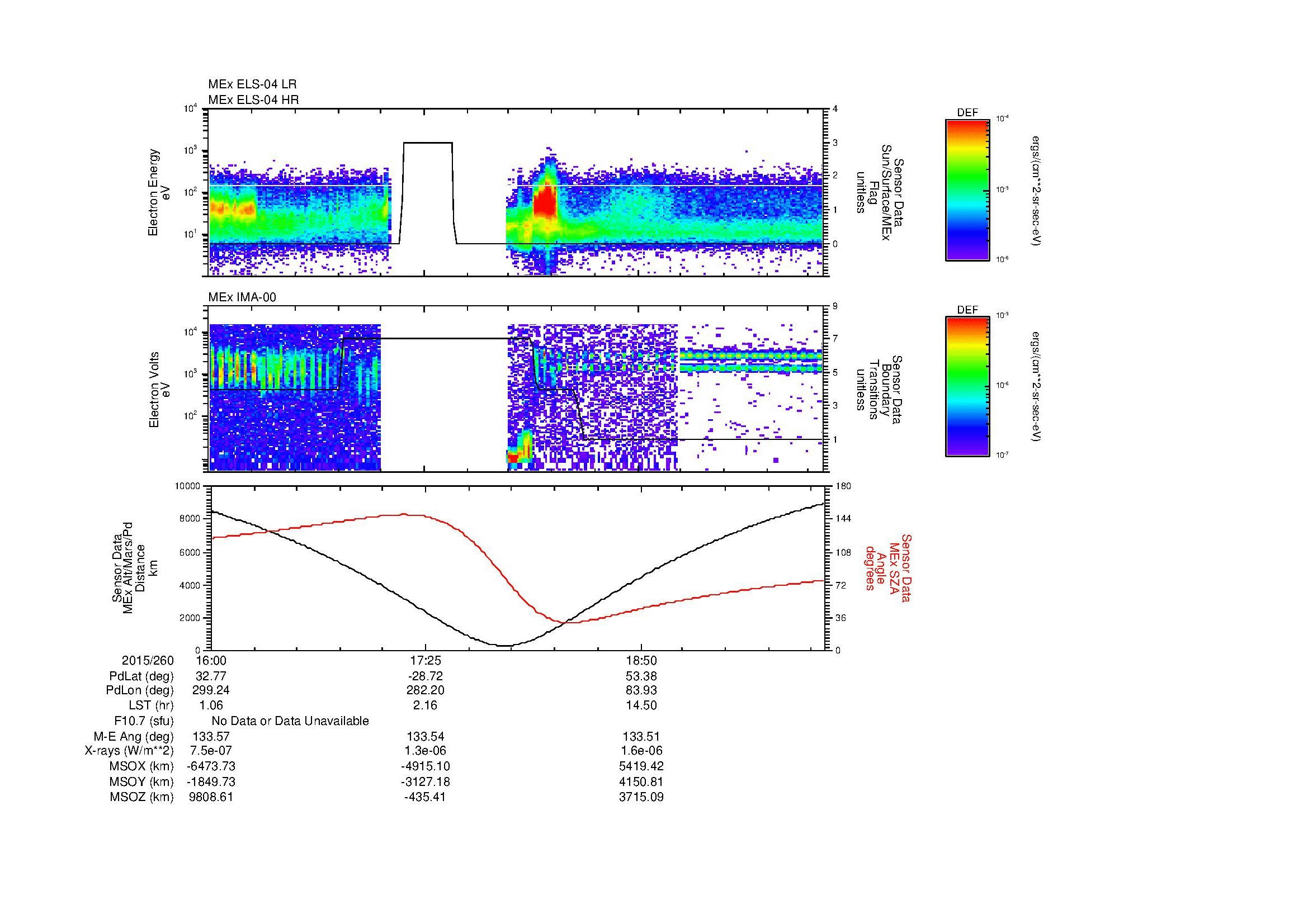 SurveyImages/MAVBS_MExion_2015260_1600_2015260_2005_B_Quicklook_ELS04_IMA00.gif