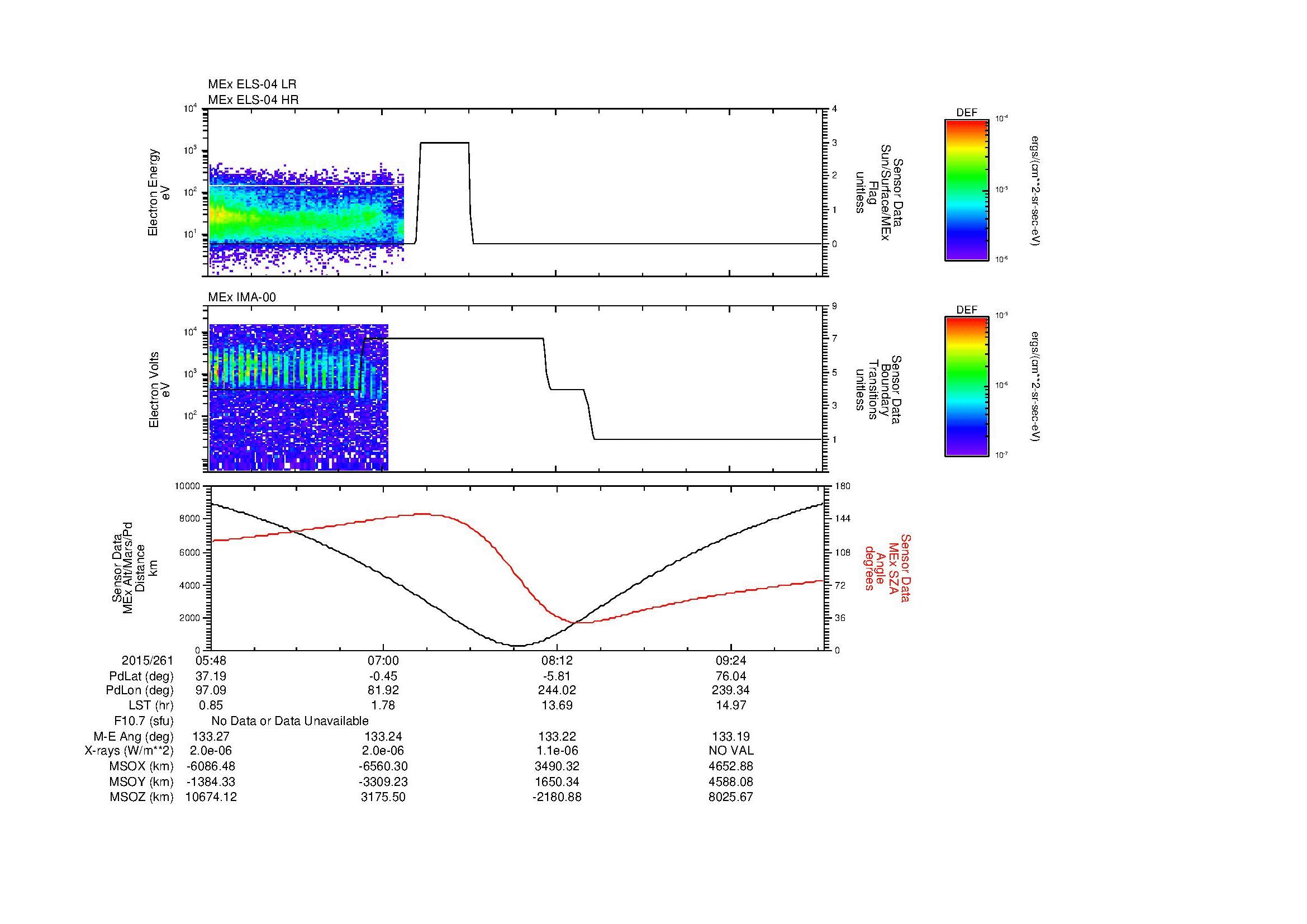 SurveyImages/MAVBS_MExion_2015261_0548_2015261_1004_B_Quicklook_ELS04_IMA00.gif
