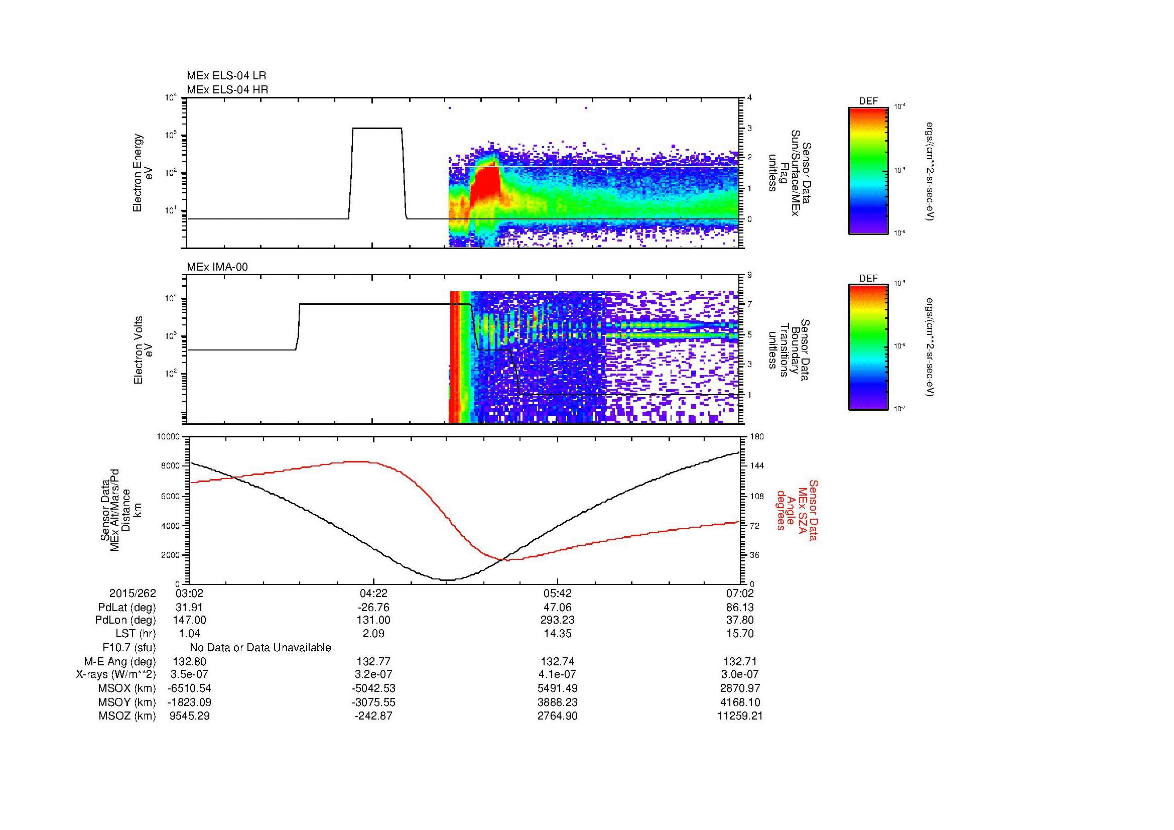 SurveyImages/MAVBS_MExion_2015262_0302_2015262_0703_B_Quicklook_ELS04_IMA00.gif