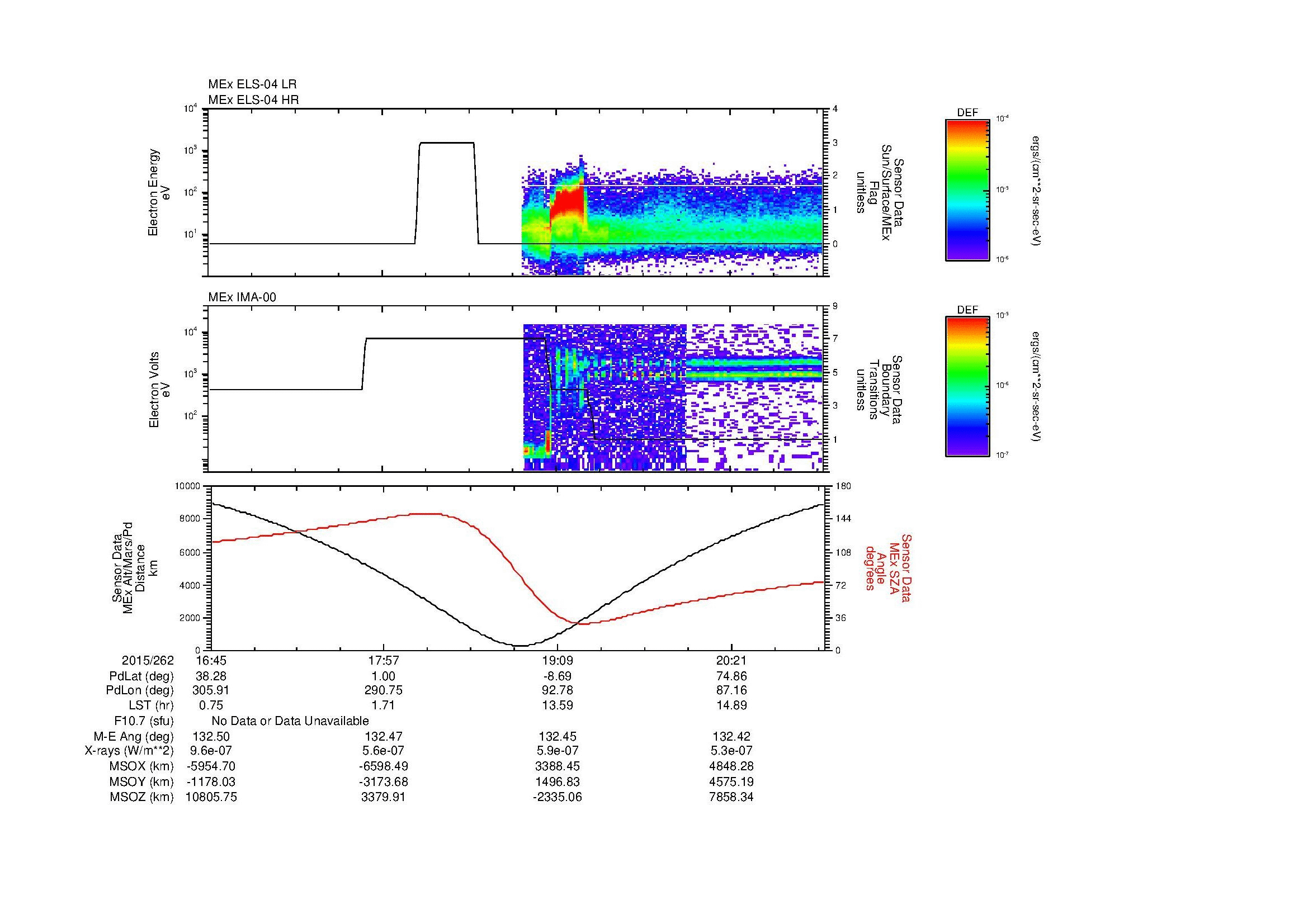 SurveyImages/MAVBS_MExion_2015262_1645_2015262_2101_B_Quicklook_ELS04_IMA00.gif